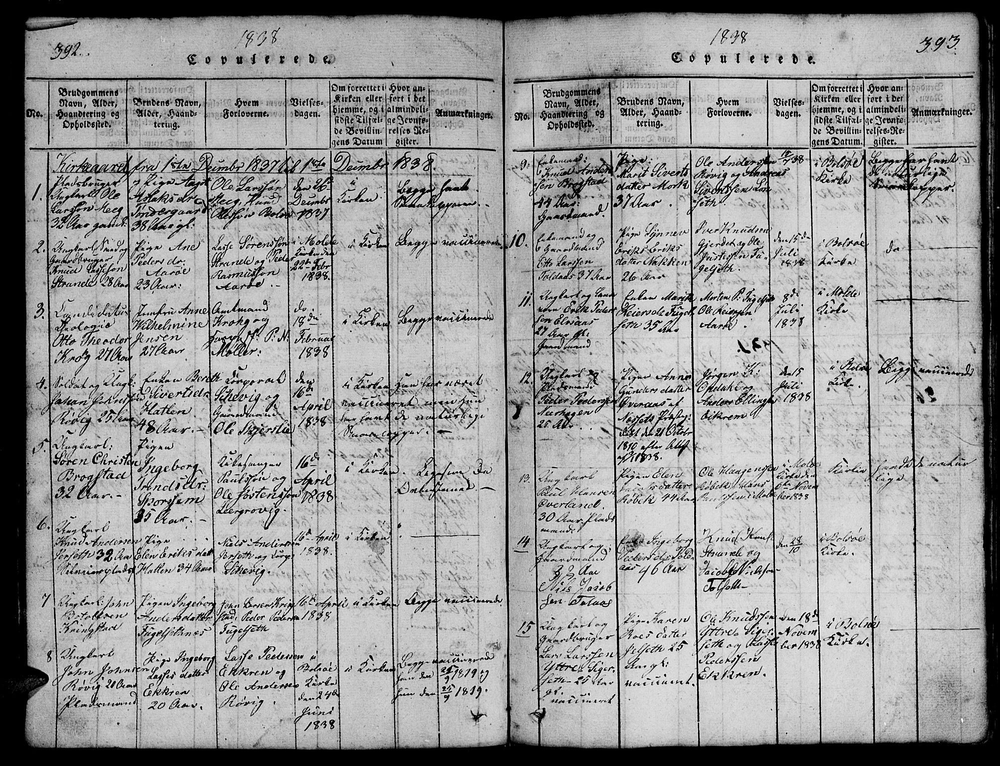 Ministerialprotokoller, klokkerbøker og fødselsregistre - Møre og Romsdal, AV/SAT-A-1454/555/L0665: Klokkerbok nr. 555C01, 1818-1868, s. 392-393