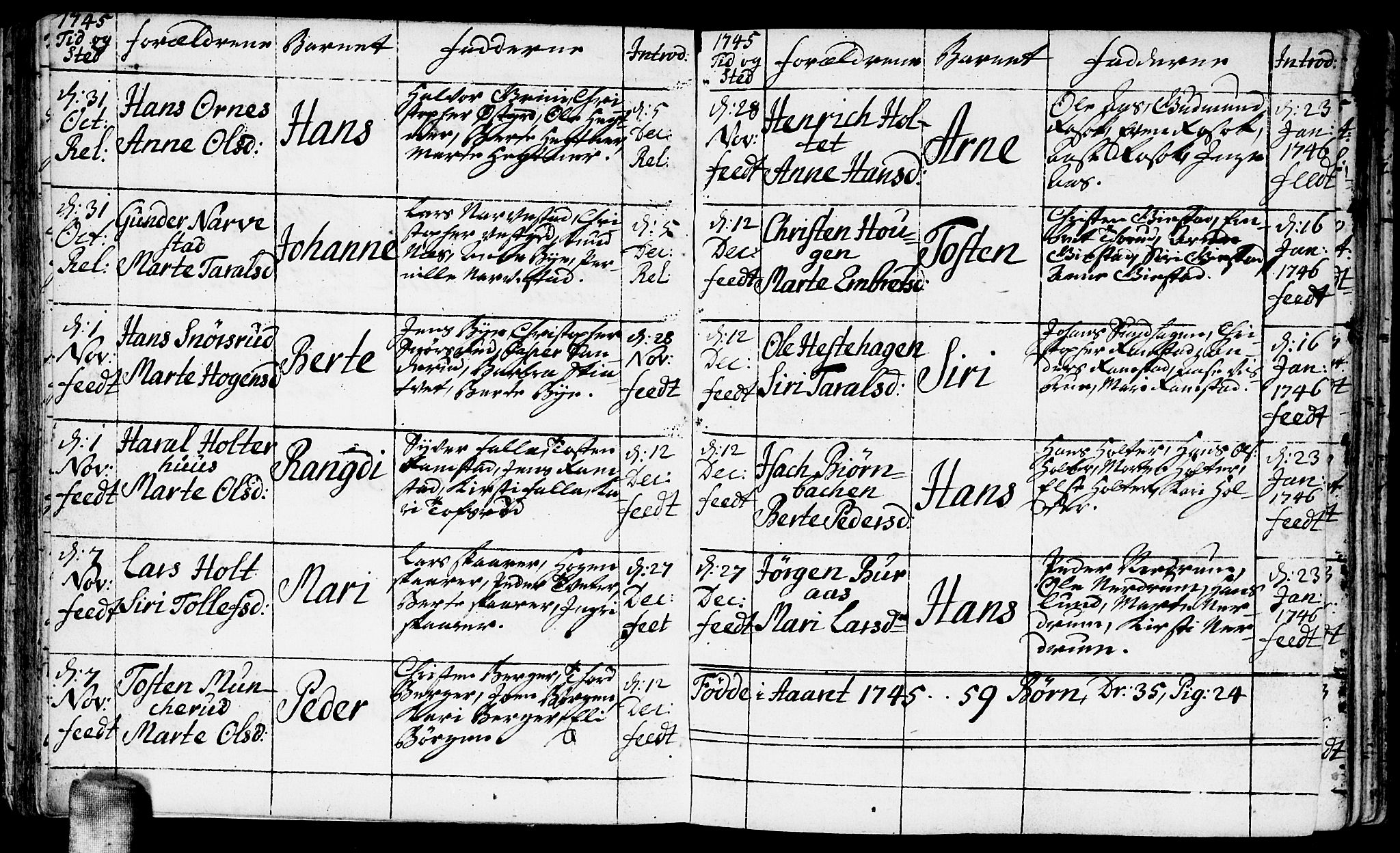 Fet prestekontor Kirkebøker, AV/SAO-A-10370a/F/Fa/L0003: Ministerialbok nr. I 3, 1736-1753, s. 46