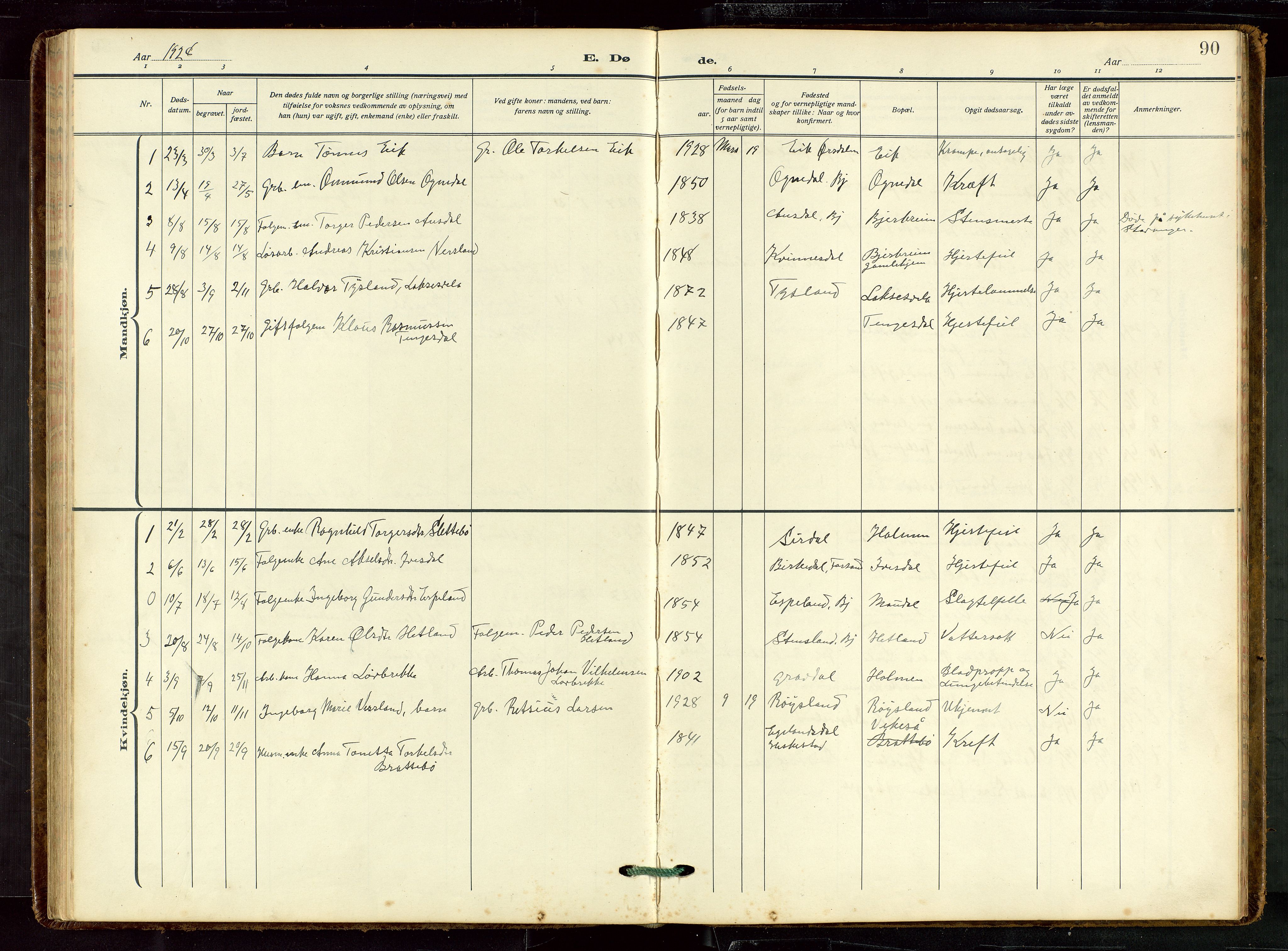 Helleland sokneprestkontor, SAST/A-101810: Klokkerbok nr. B 7, 1923-1945, s. 90