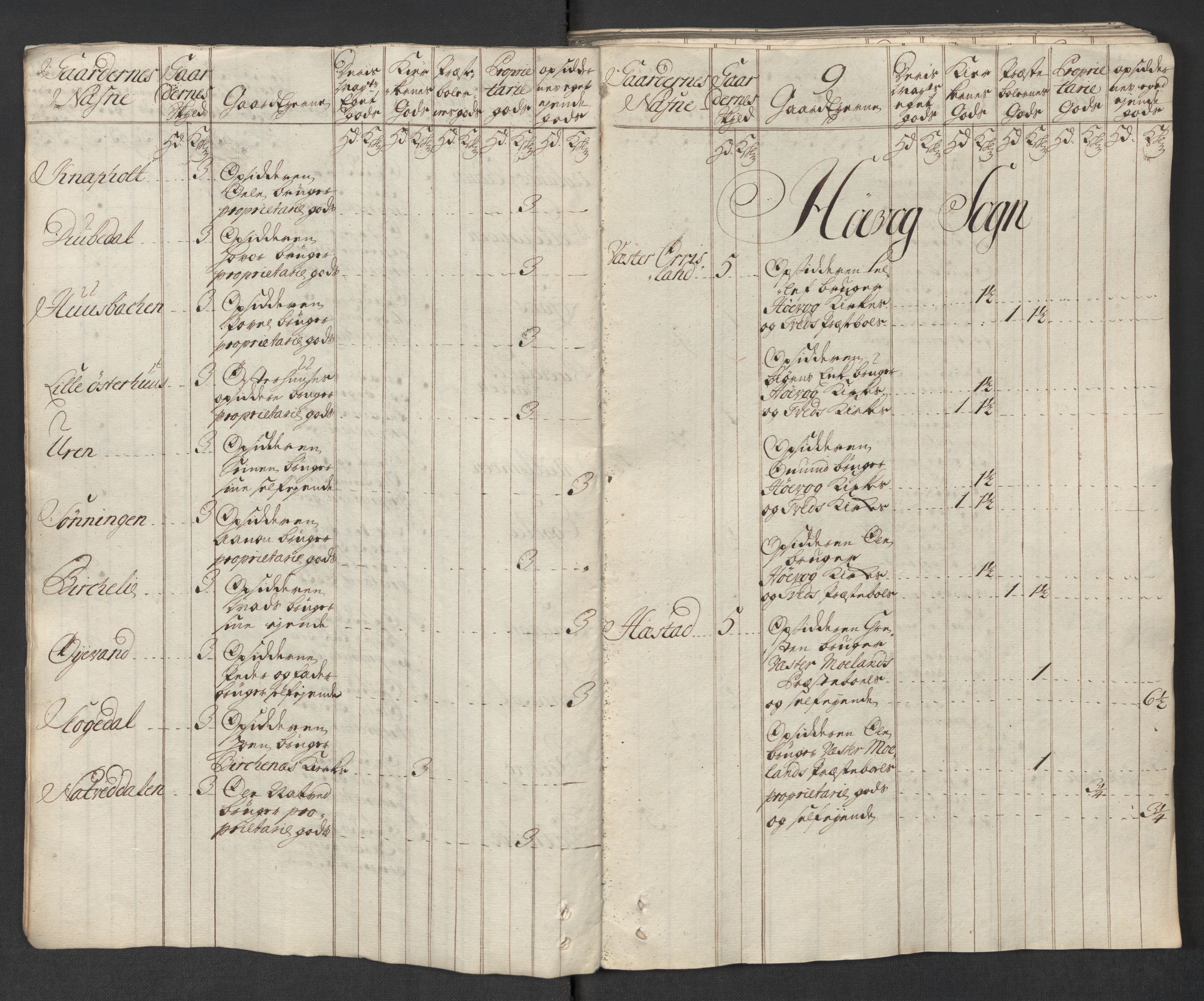 Rentekammeret inntil 1814, Reviderte regnskaper, Fogderegnskap, AV/RA-EA-4092/R39/L2327: Fogderegnskap Nedenes, 1718, s. 24