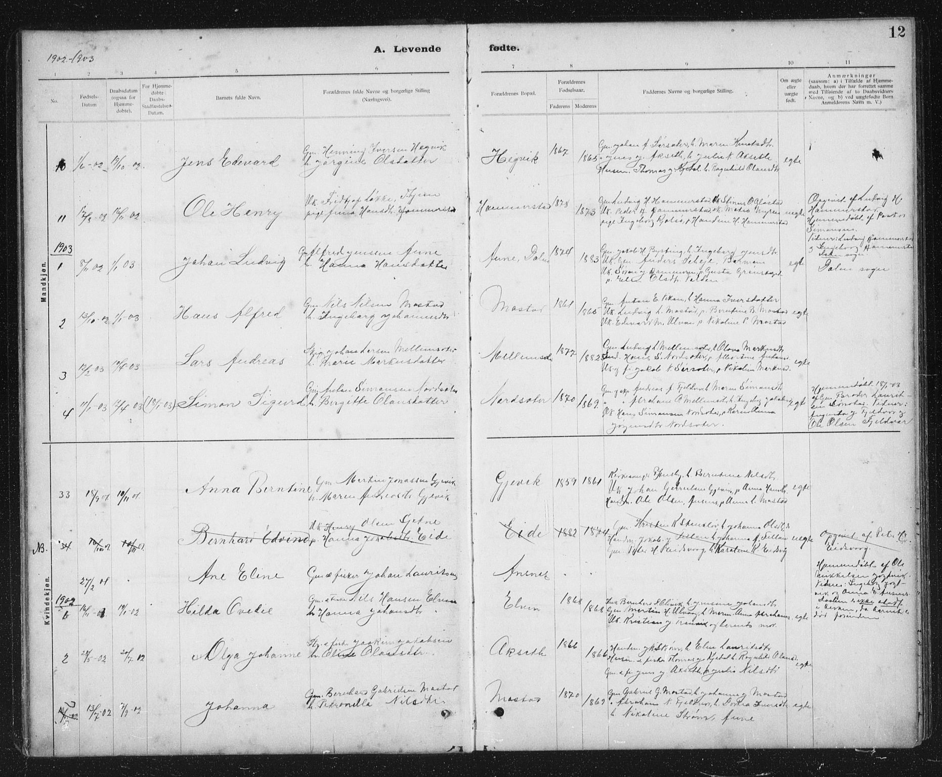 Ministerialprotokoller, klokkerbøker og fødselsregistre - Sør-Trøndelag, AV/SAT-A-1456/637/L0563: Klokkerbok nr. 637C04, 1899-1940, s. 12