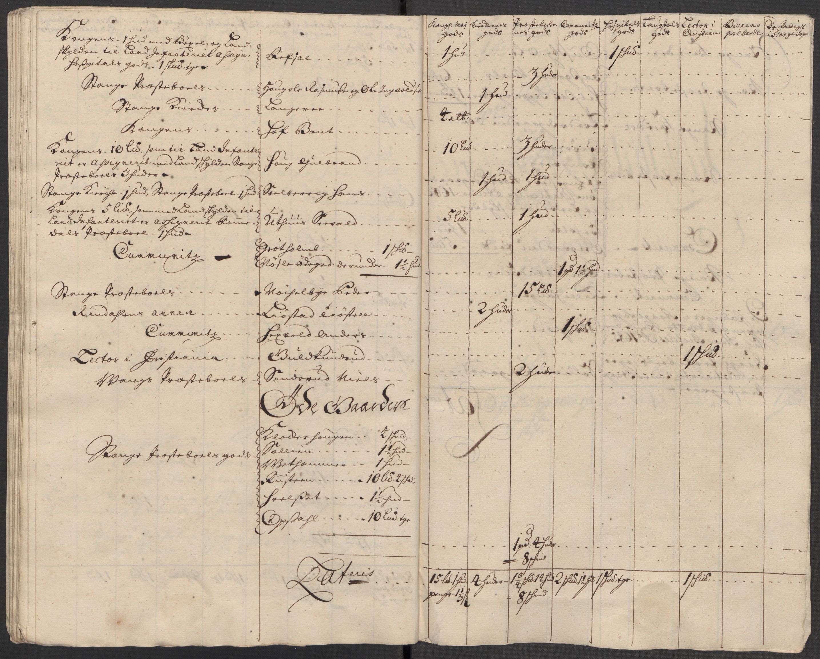 Rentekammeret inntil 1814, Reviderte regnskaper, Fogderegnskap, AV/RA-EA-4092/R16/L1050: Fogderegnskap Hedmark, 1713, s. 424