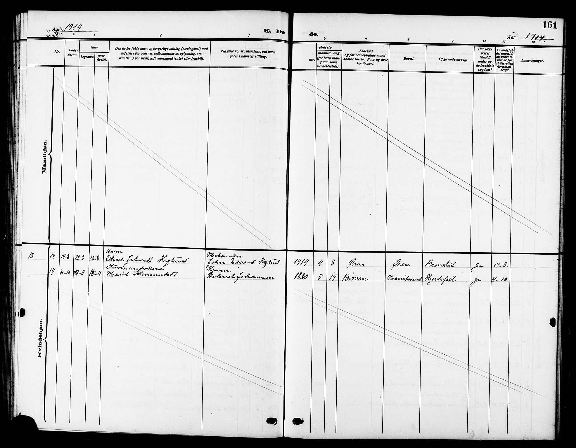 Ministerialprotokoller, klokkerbøker og fødselsregistre - Sør-Trøndelag, AV/SAT-A-1456/669/L0831: Klokkerbok nr. 669C01, 1909-1924, s. 161