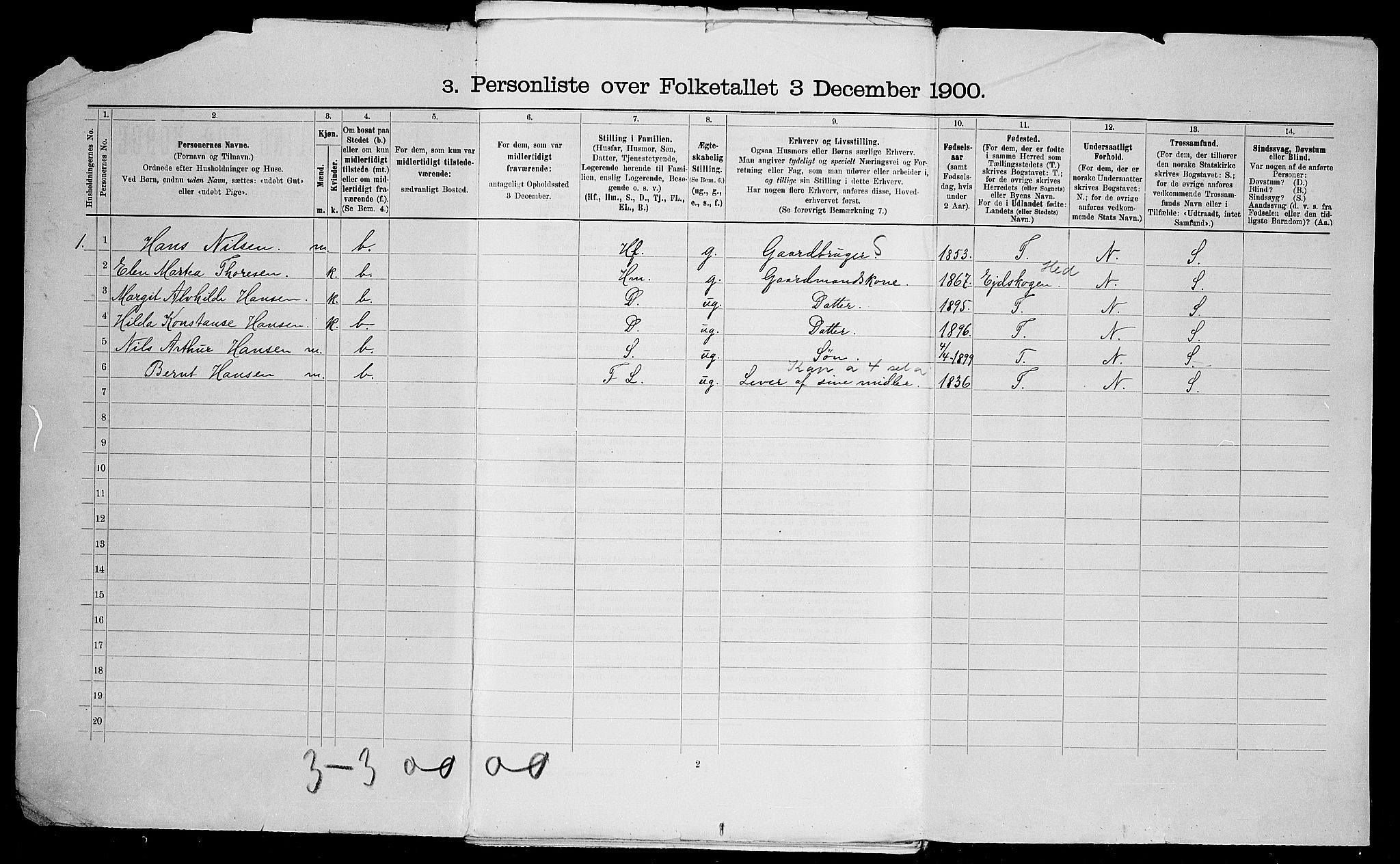 SAO, Folketelling 1900 for 0226 Sørum herred, 1900