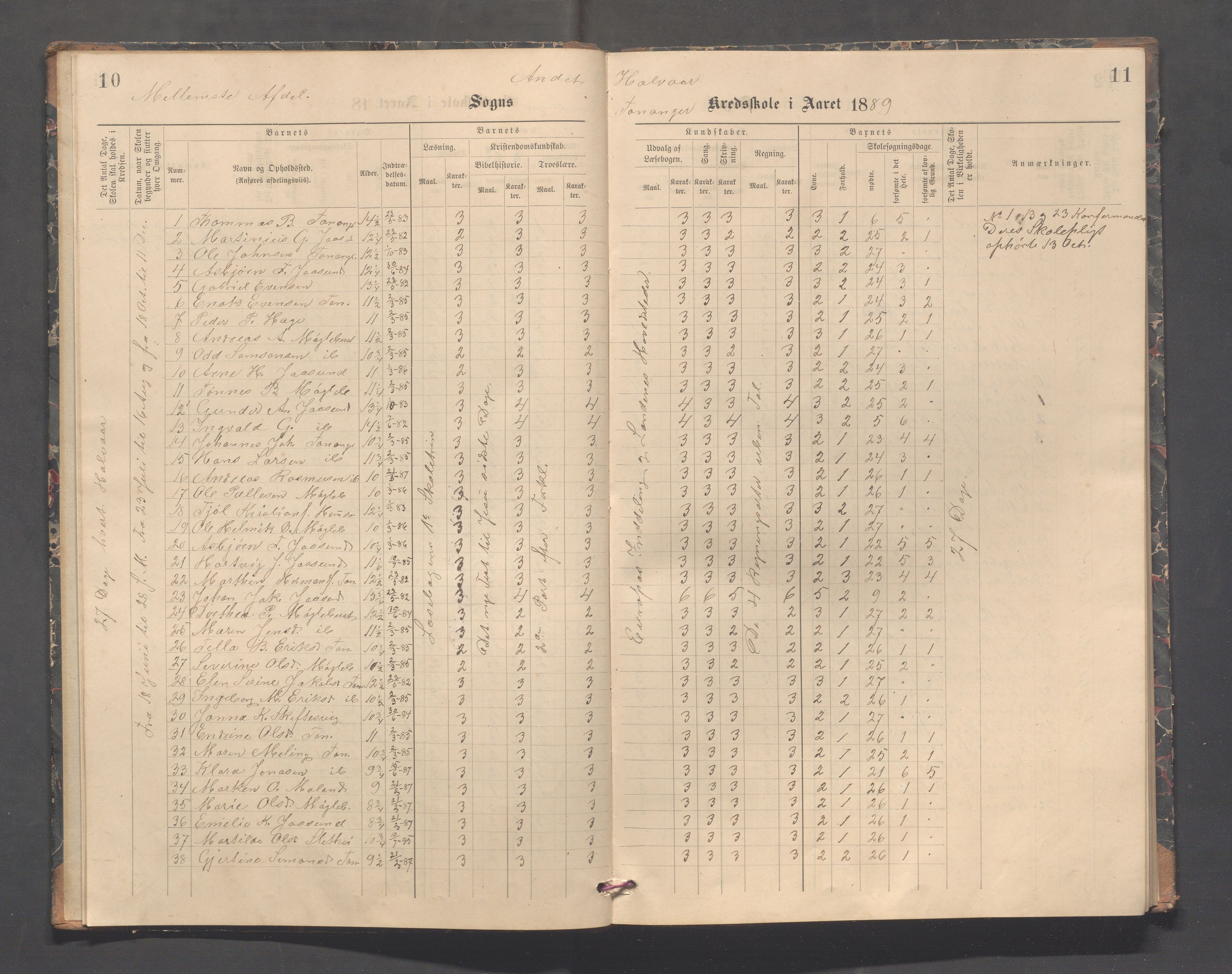 Håland kommune - Tananger skole, IKAR/K-102443/F/L0004: Skoleprotokoll, 1889-1891, s. 10-11