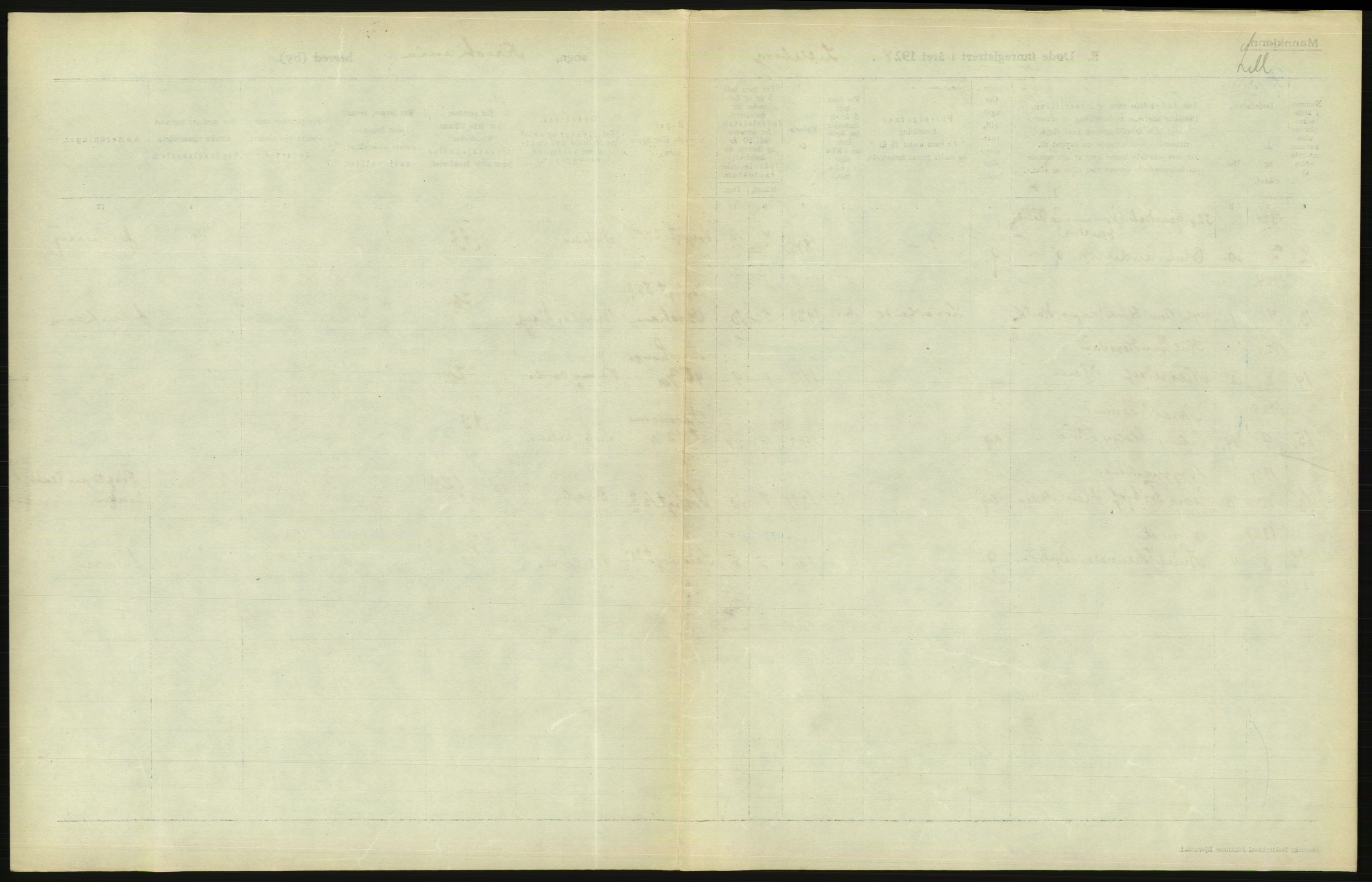 Statistisk sentralbyrå, Sosiodemografiske emner, Befolkning, AV/RA-S-2228/D/Df/Dfc/Dfcd/L0008: Kristiania: Døde menn, 1924, s. 583