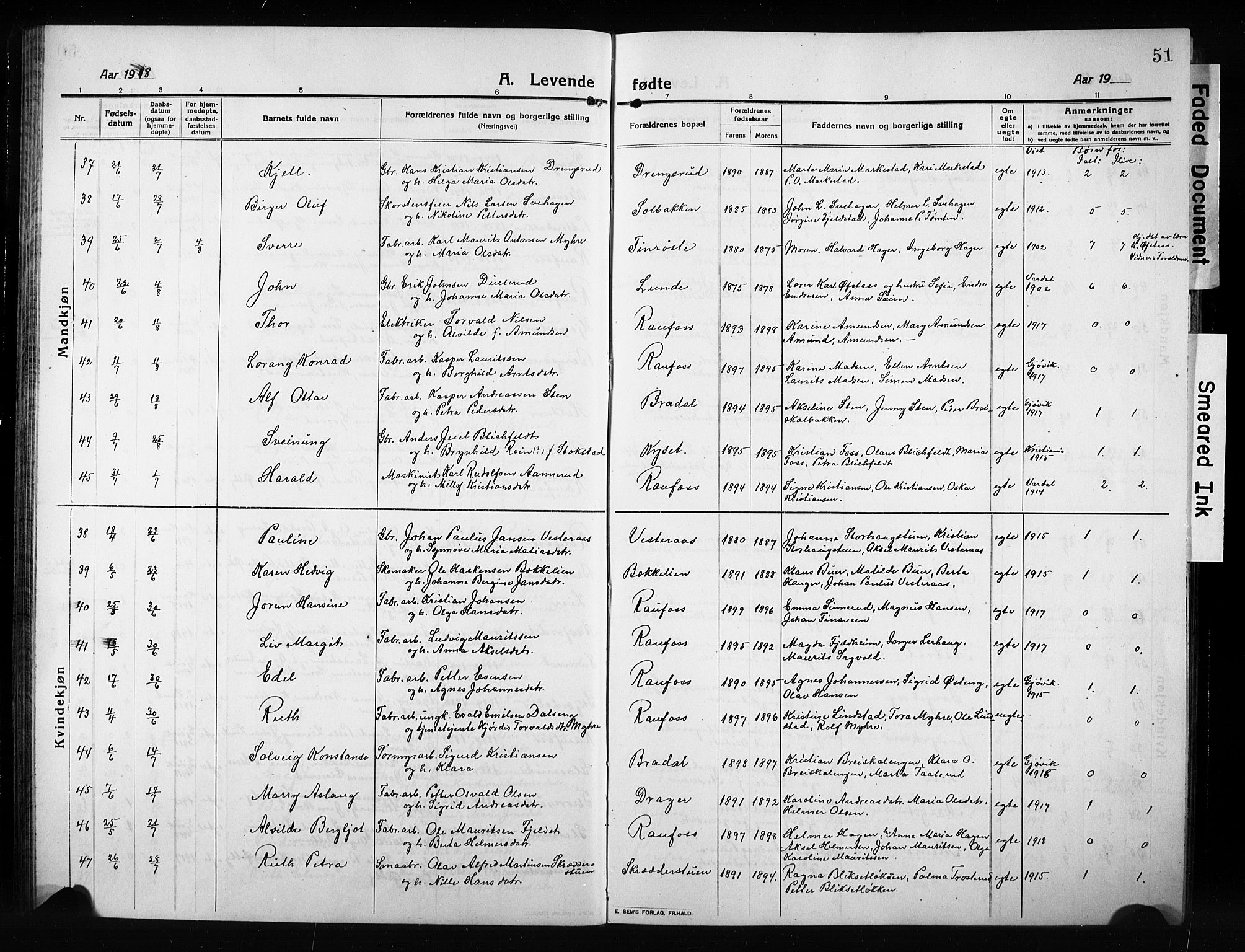 Vestre Toten prestekontor, AV/SAH-PREST-108/H/Ha/Hab/L0012: Klokkerbok nr. 12, 1909-1928, s. 51