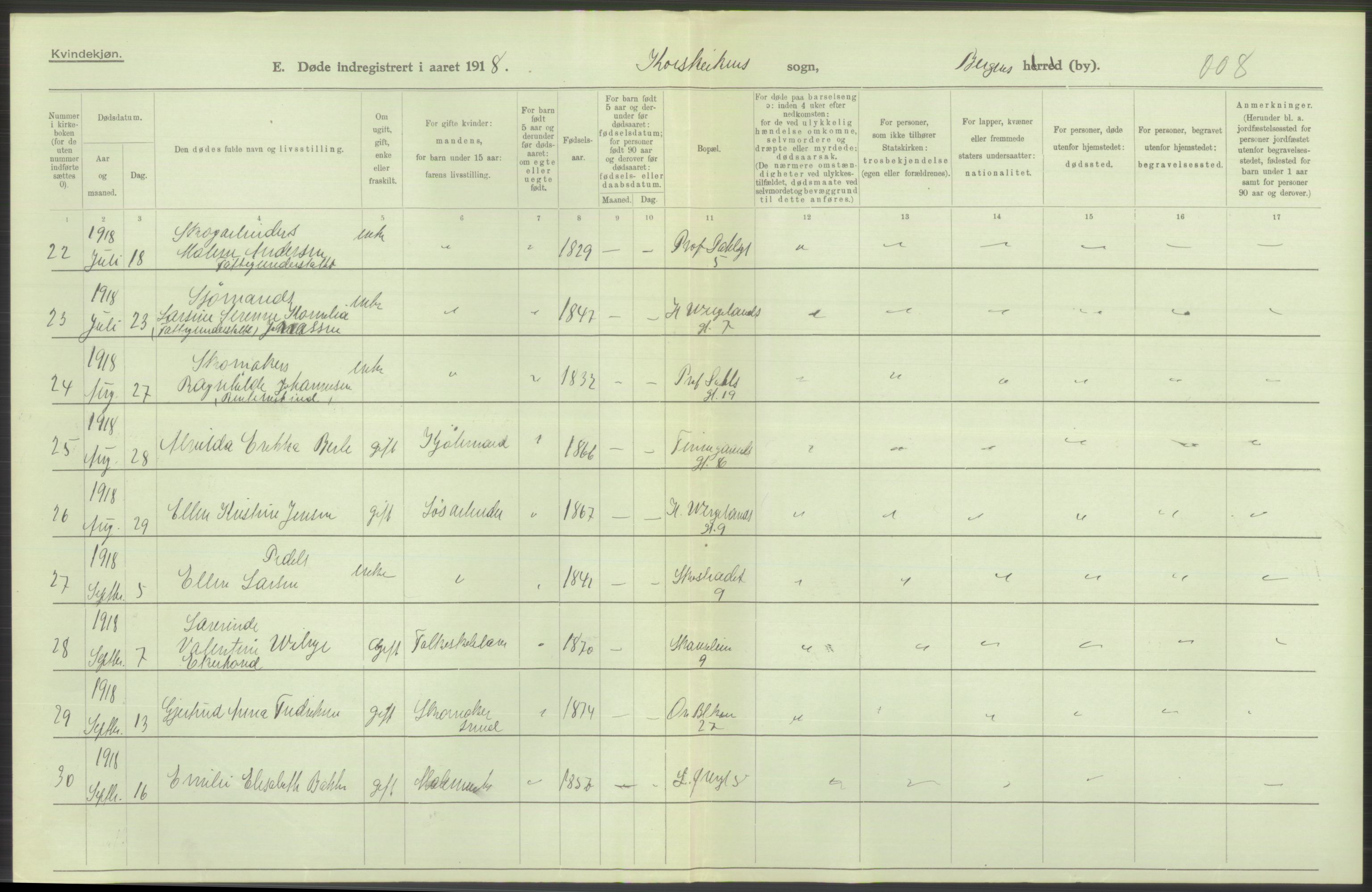 Statistisk sentralbyrå, Sosiodemografiske emner, Befolkning, RA/S-2228/D/Df/Dfb/Dfbh/L0039: Bergen: Døde., 1918, s. 272