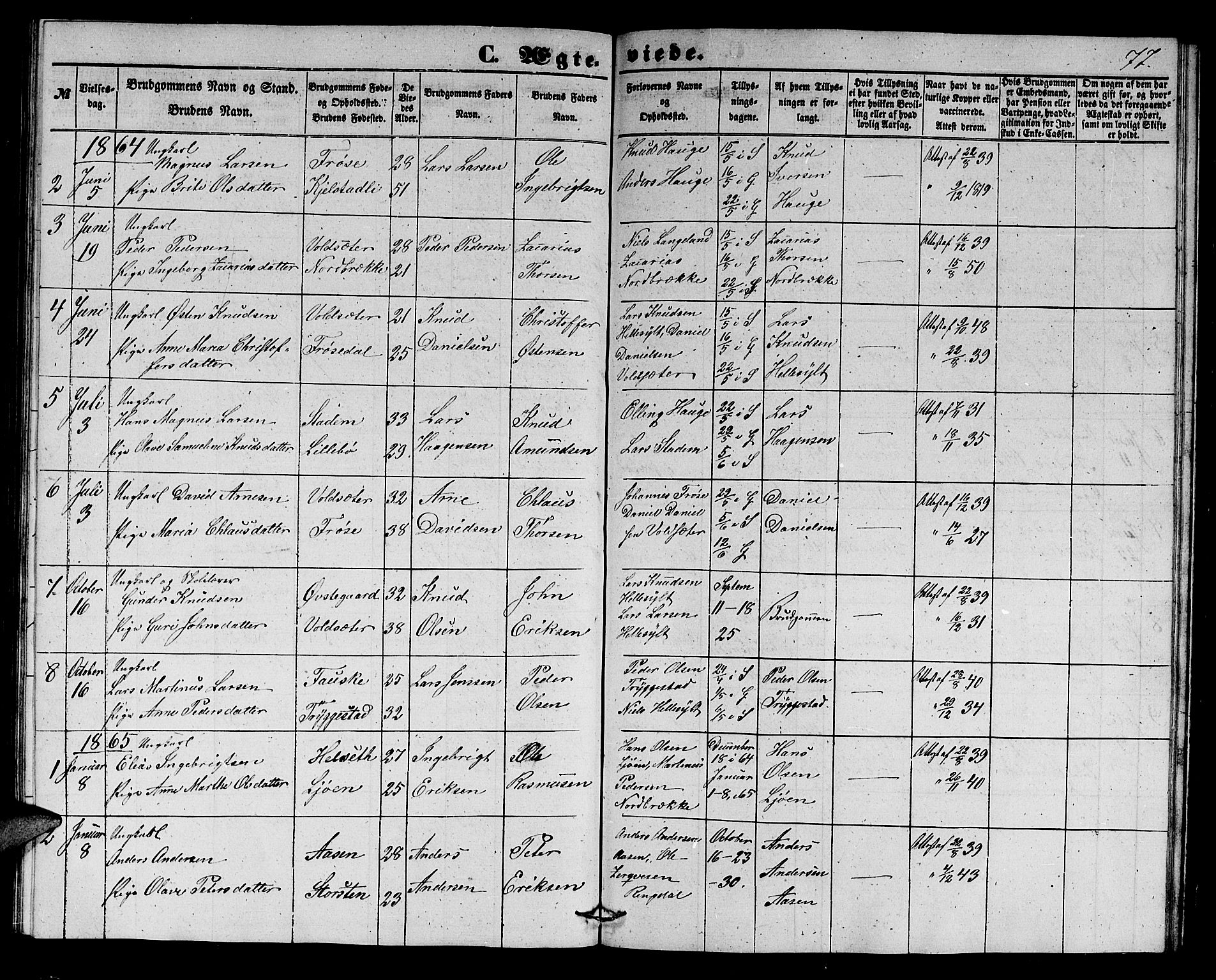 Ministerialprotokoller, klokkerbøker og fødselsregistre - Møre og Romsdal, SAT/A-1454/517/L0228: Klokkerbok nr. 517C01, 1854-1865, s. 77