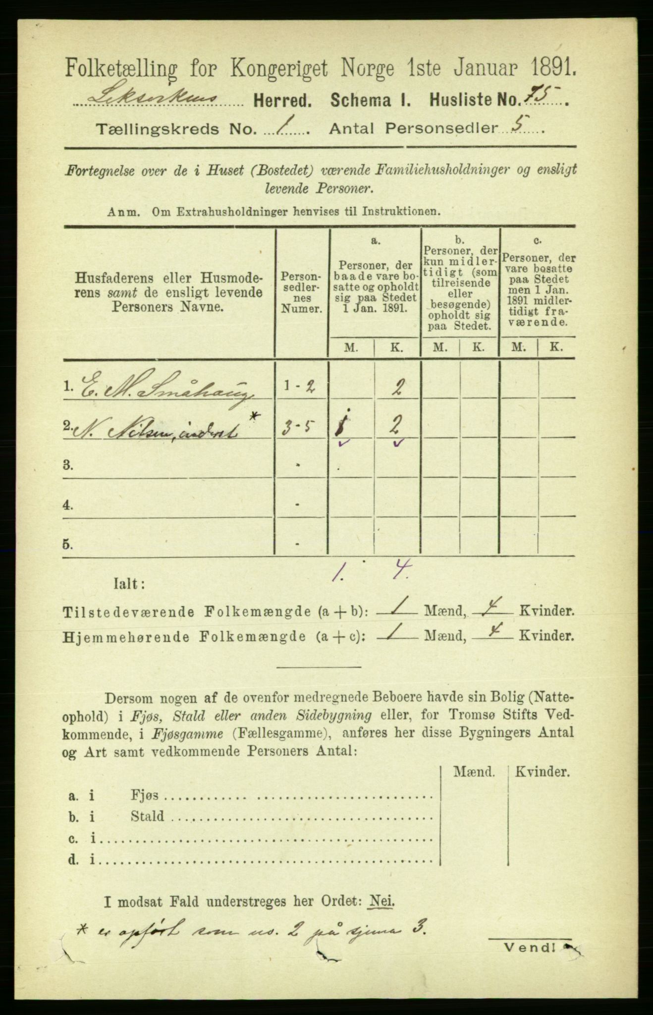 RA, Folketelling 1891 for 1718 Leksvik herred, 1891, s. 97