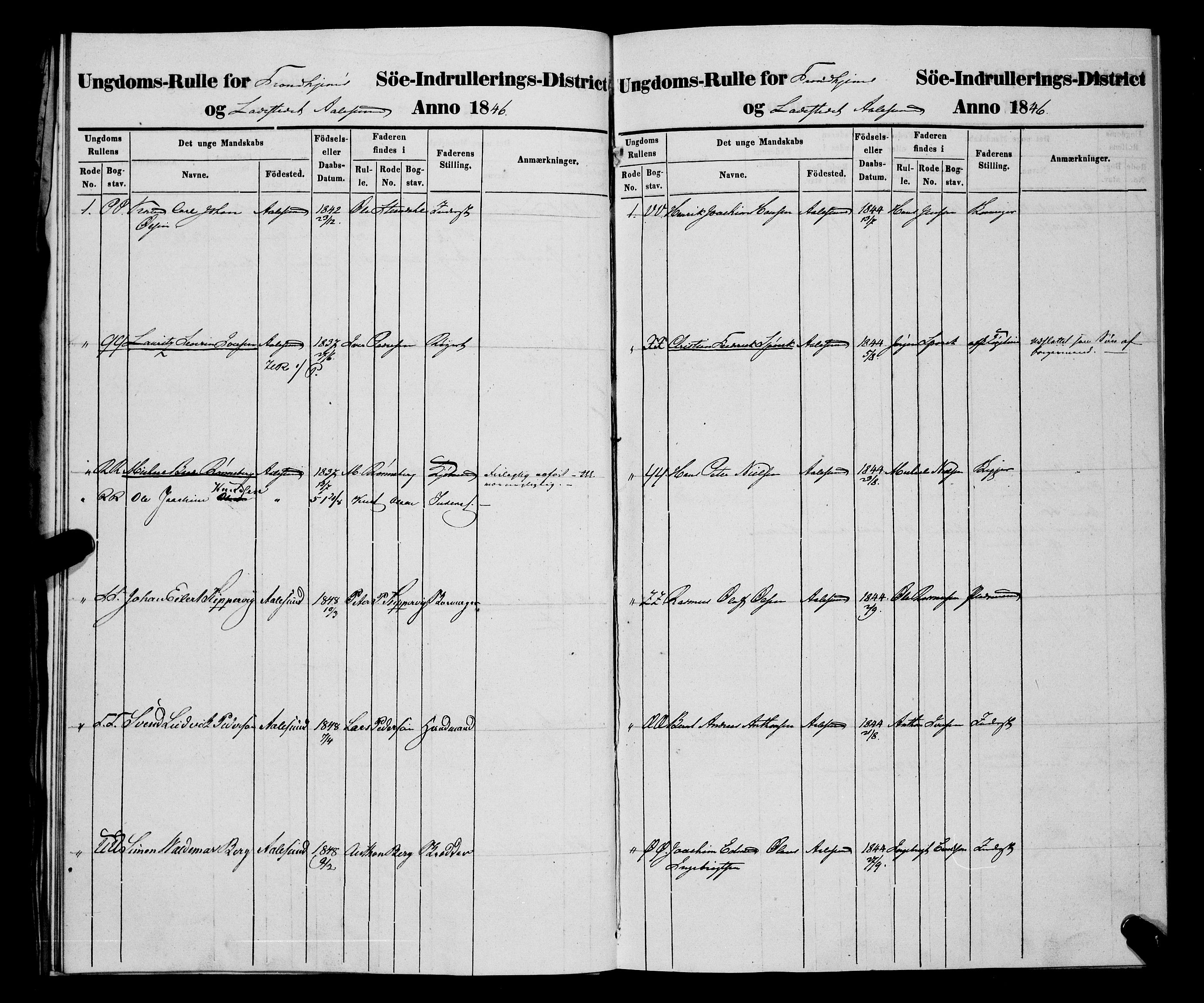 Sjøinnrulleringen - Trondhjemske distrikt, AV/SAT-A-5121/01/L0307: Hovedrulle, ungdomsrulle og ekstrarulle for Ålesund by, 1831-1846