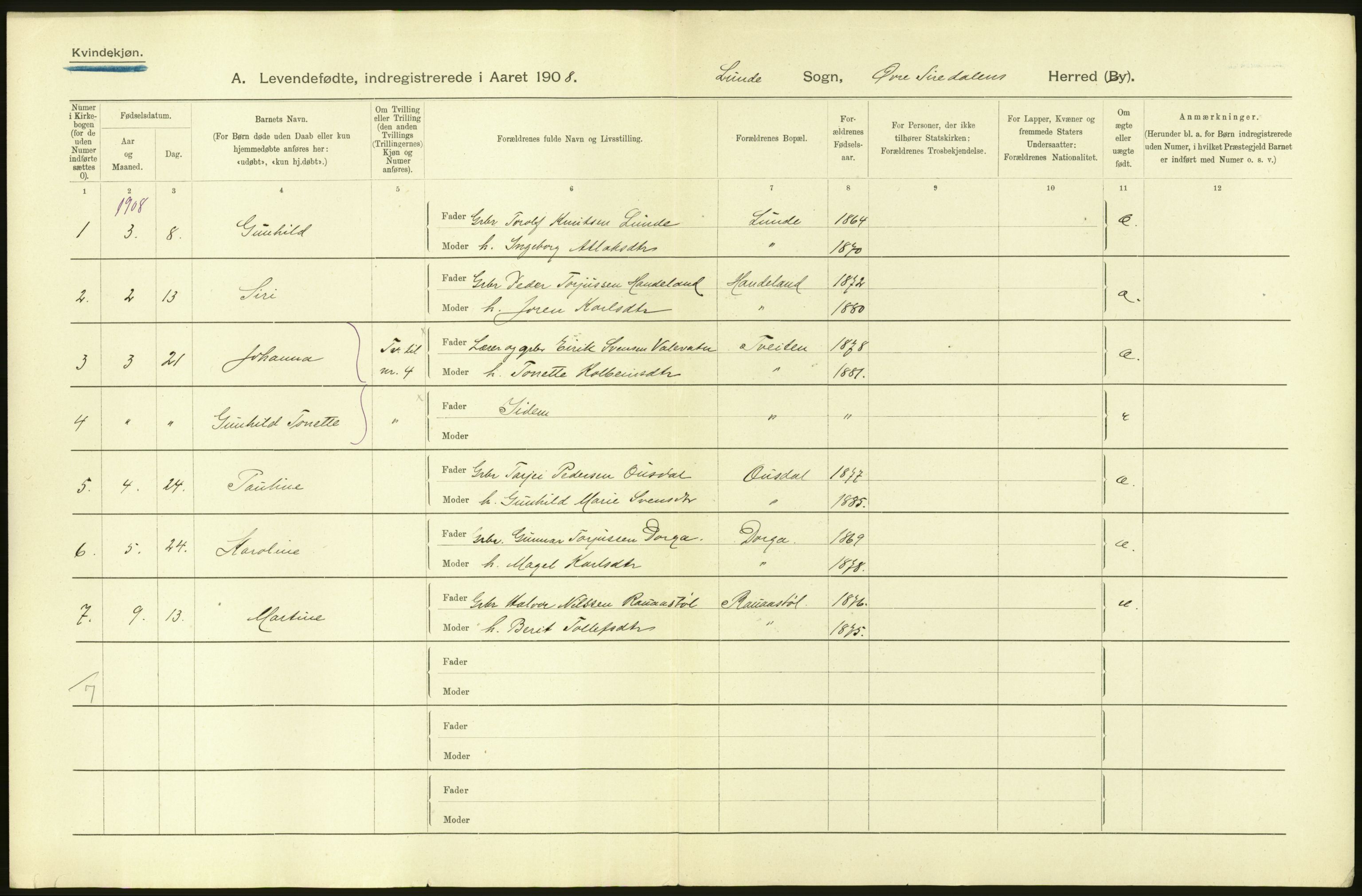Statistisk sentralbyrå, Sosiodemografiske emner, Befolkning, AV/RA-S-2228/D/Df/Dfa/Dfaf/L0022: Lister og Mandals amt: Levendefødte menn og kvinner. Bygder og byer., 1908, s. 4
