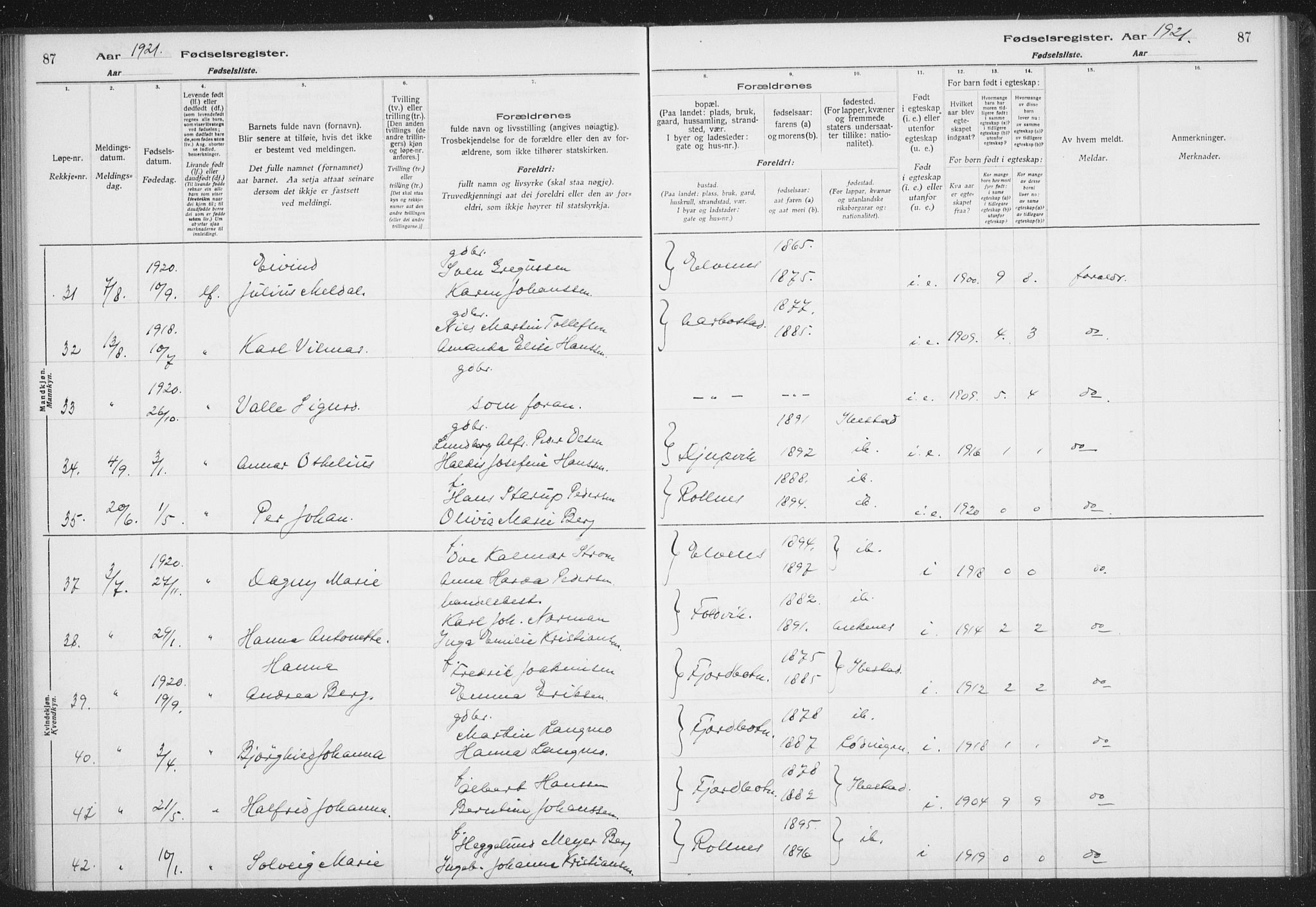 Ibestad sokneprestembete, AV/SATØ-S-0077/I/Ic/L0061: Fødselsregister nr. 61, 1917-1929, s. 87