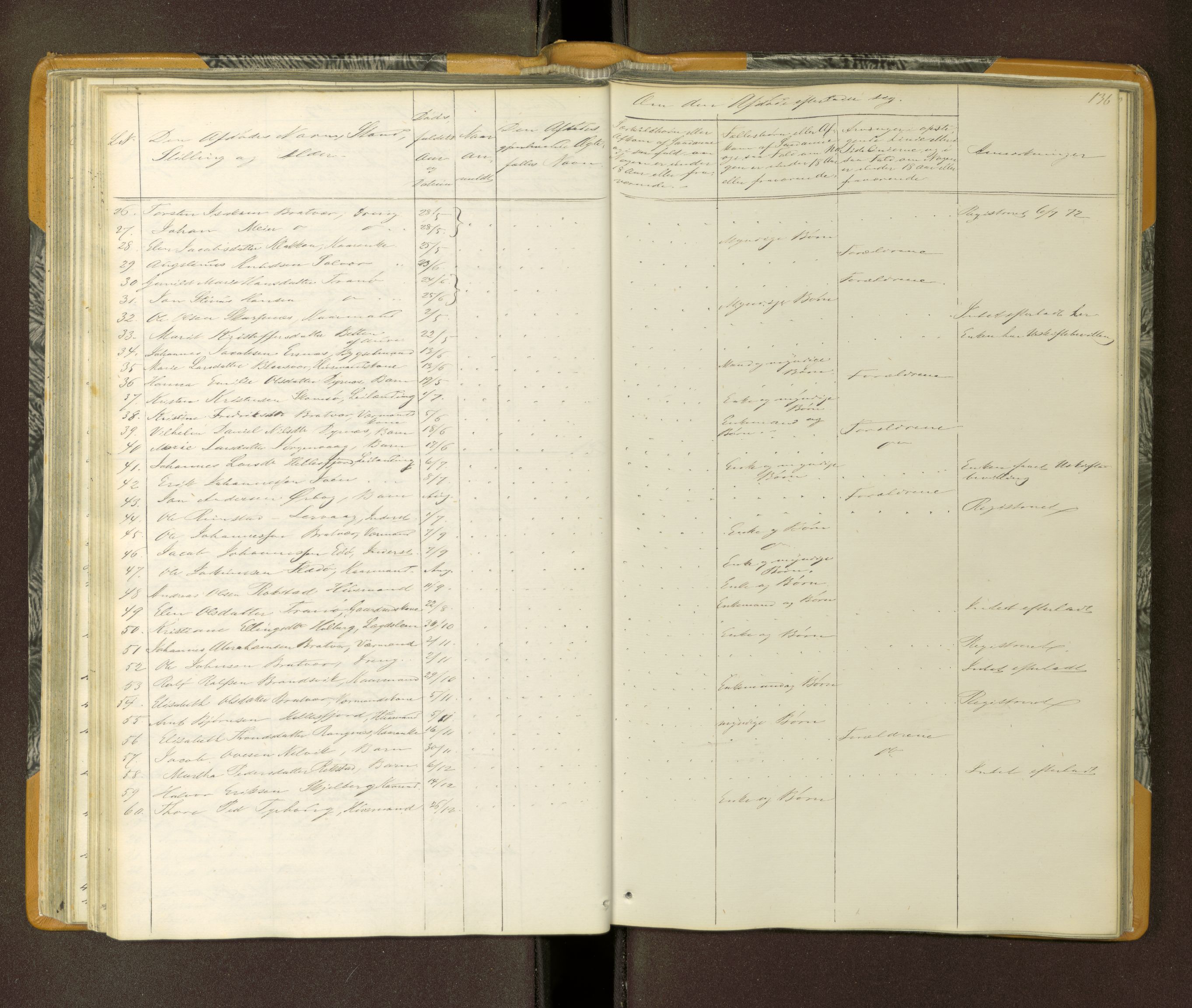 Nordmøre sorenskriveri, AV/SAT-A-4132/1/3/3L/L0001: Dødsfallsprotokoll, 1864-1872, s. 136