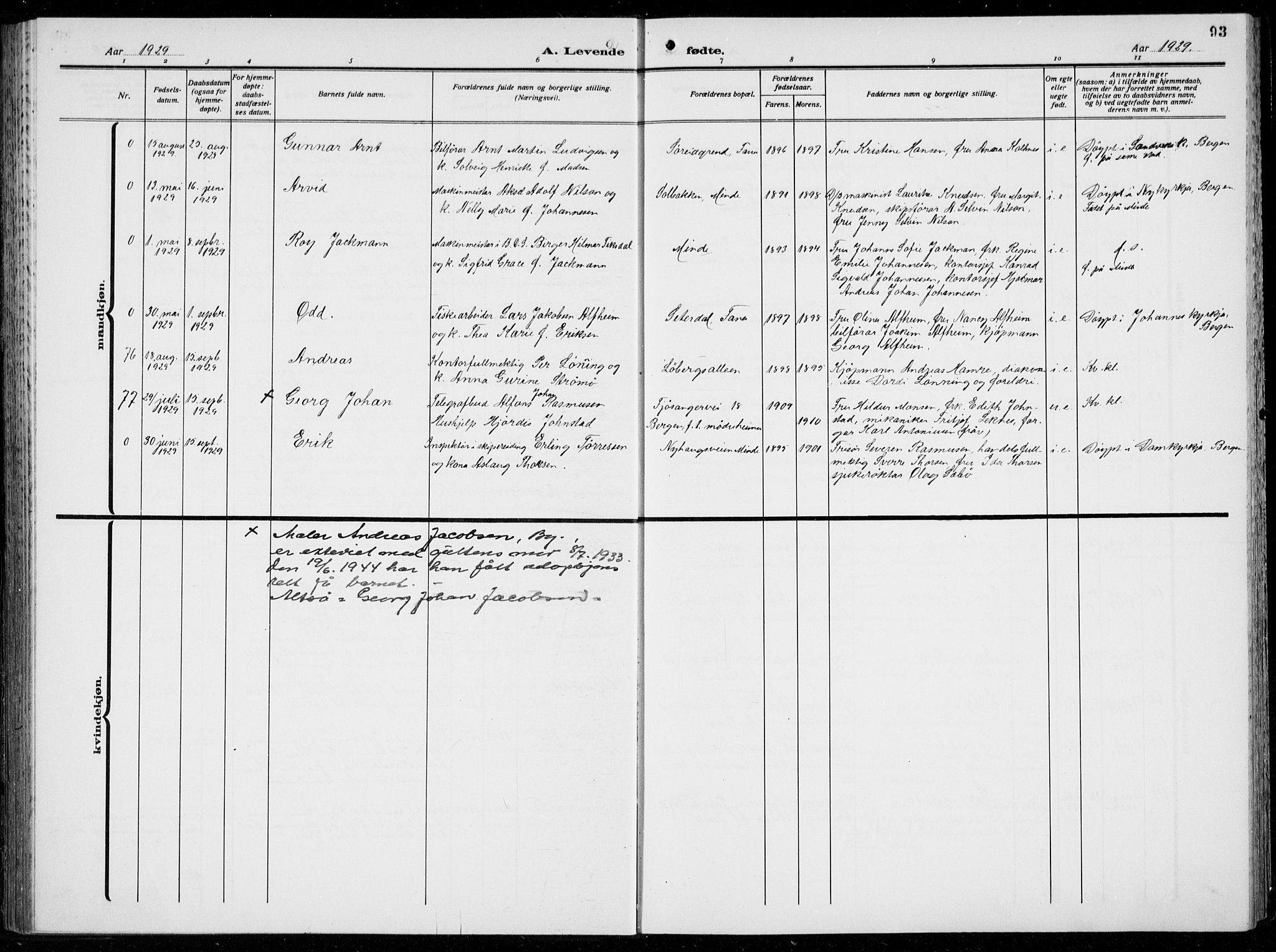 Birkeland Sokneprestembete, AV/SAB-A-74601/H/Hab: Klokkerbok nr. A  8, 1923-1933, s. 93