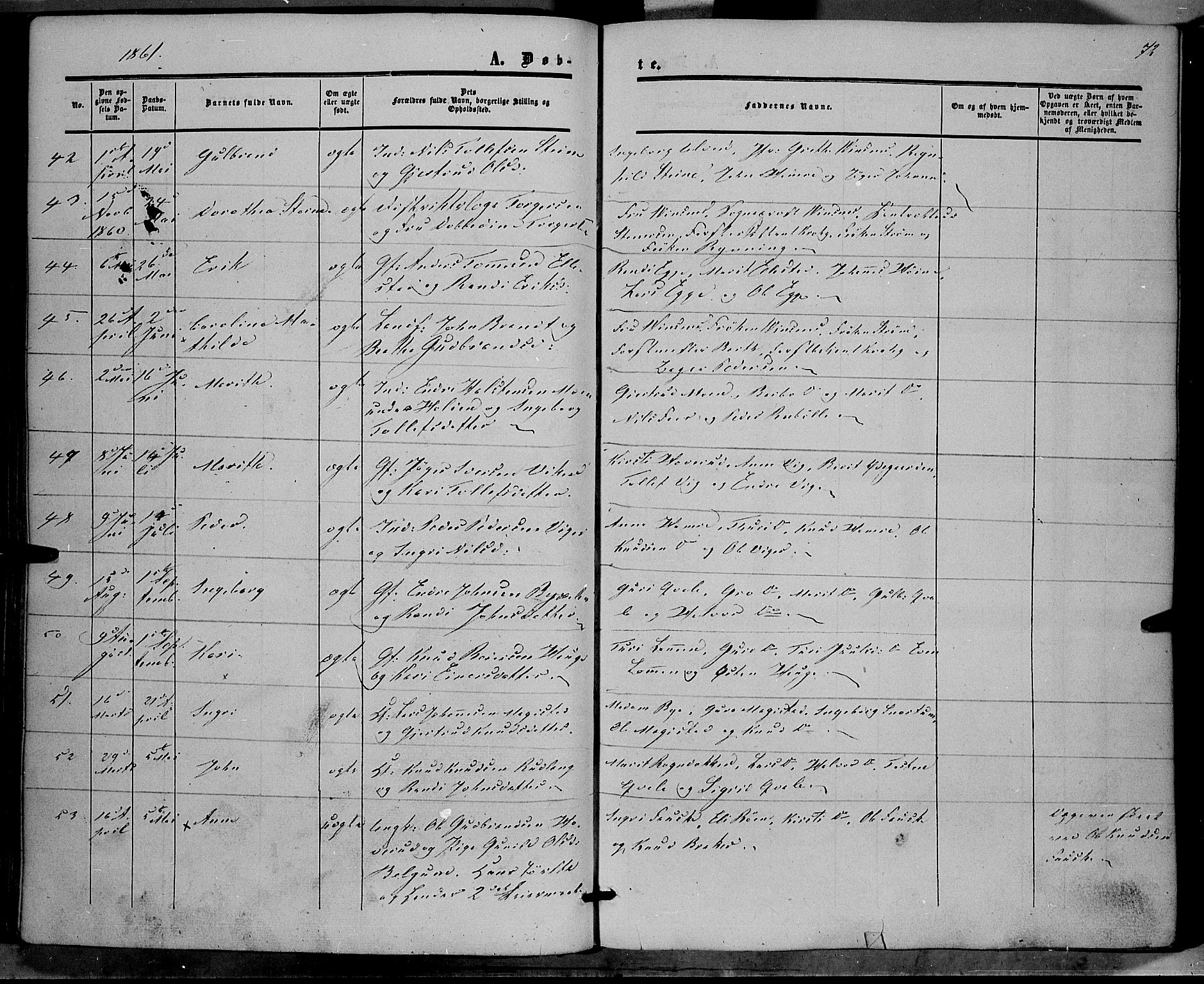 Vestre Slidre prestekontor, AV/SAH-PREST-136/H/Ha/Haa/L0002: Ministerialbok nr. 2, 1856-1864, s. 72