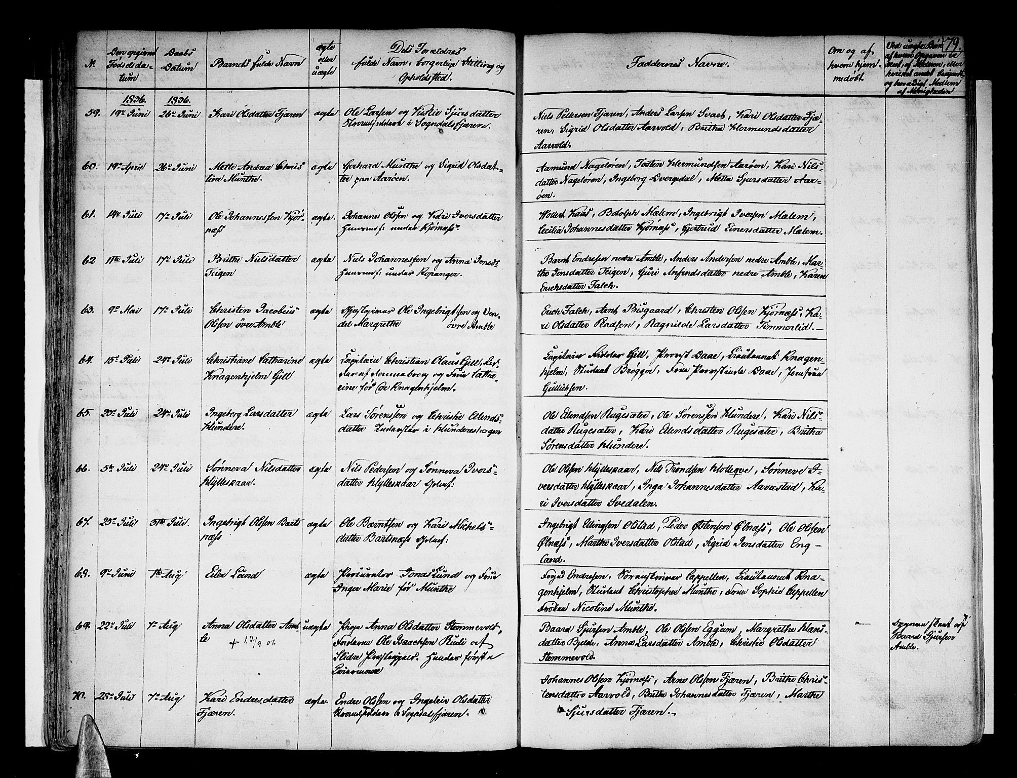 Sogndal sokneprestembete, SAB/A-81301/H/Haa/Haaa/L0010: Ministerialbok nr. A 10, 1821-1838, s. 79