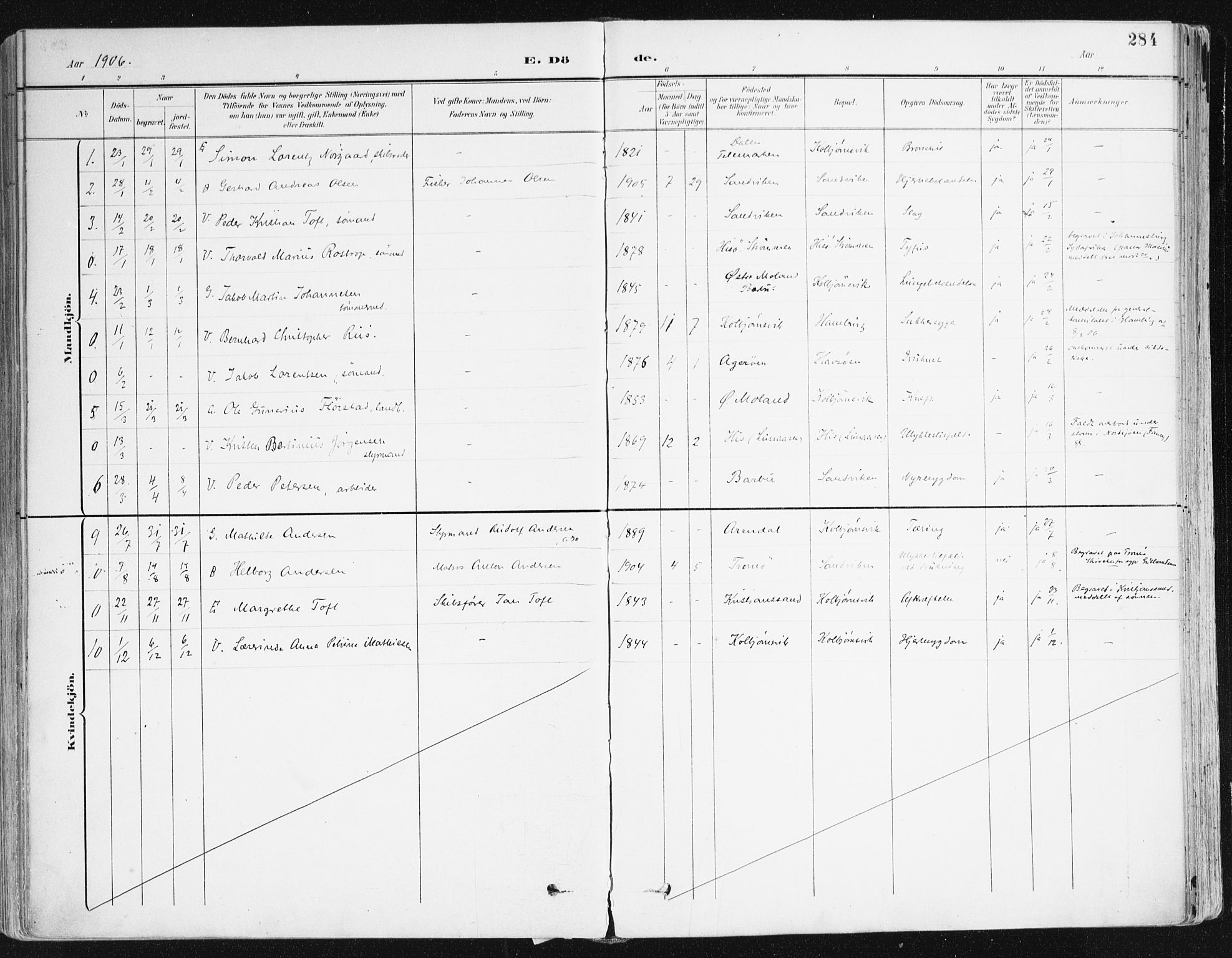 Hisøy sokneprestkontor, SAK/1111-0020/F/Fa/L0004: Ministerialbok nr. A 4, 1895-1917, s. 284