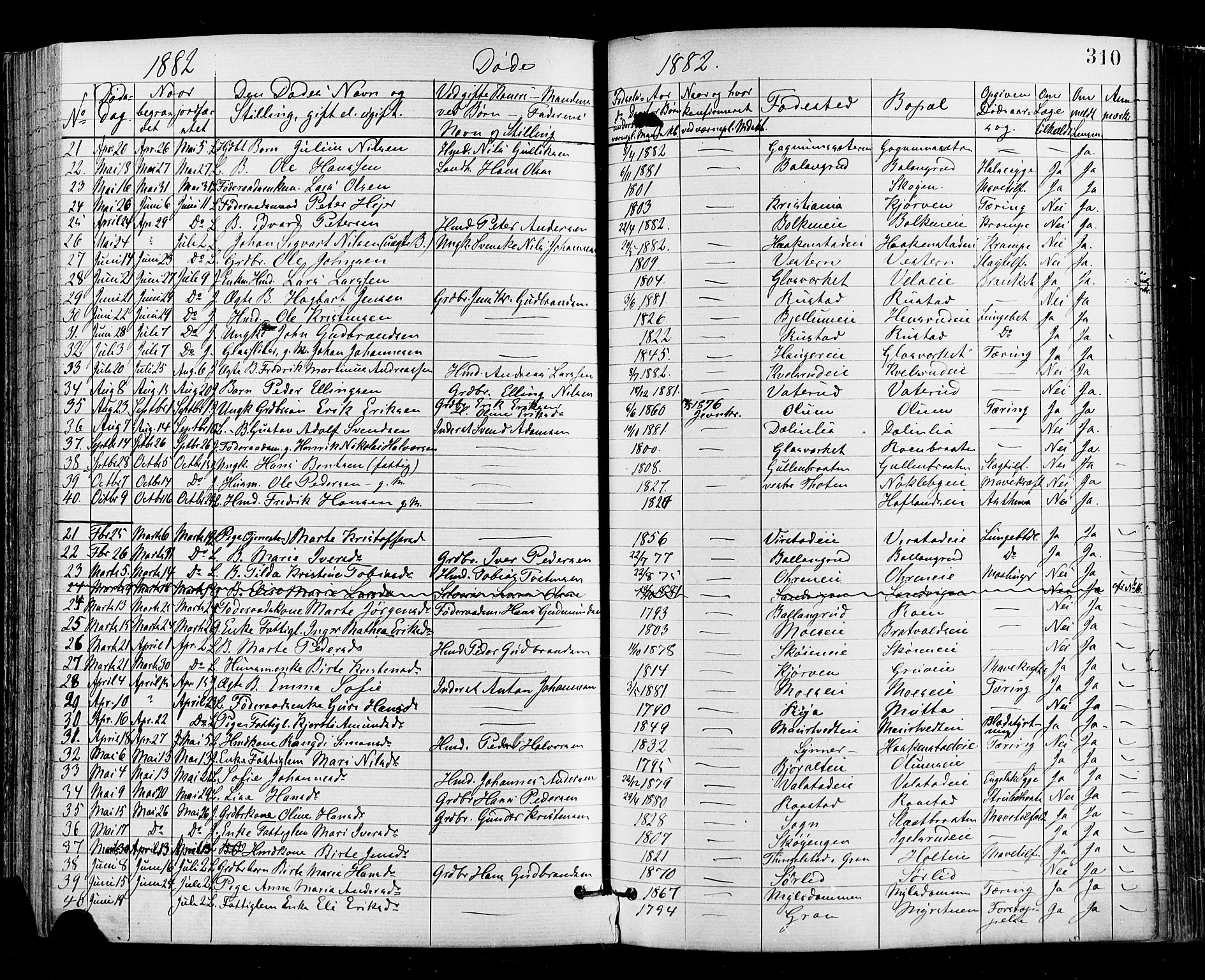 Jevnaker prestekontor, AV/SAH-PREST-116/H/Ha/Haa/L0008: Ministerialbok nr. 8, 1877-1890, s. 310