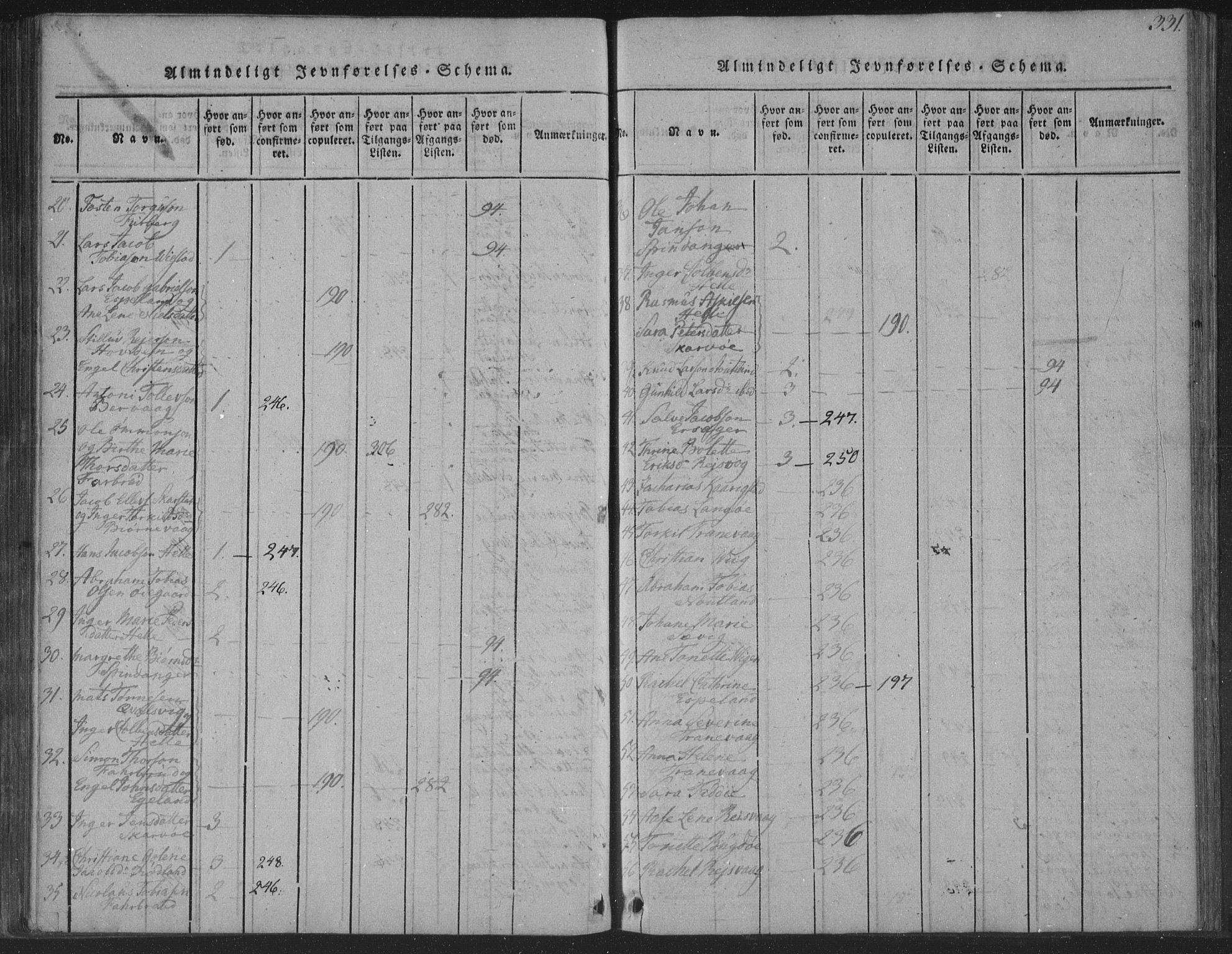 Herad sokneprestkontor, AV/SAK-1111-0018/F/Fa/Fab/L0002: Ministerialbok nr. A 2, 1816-1844, s. 331