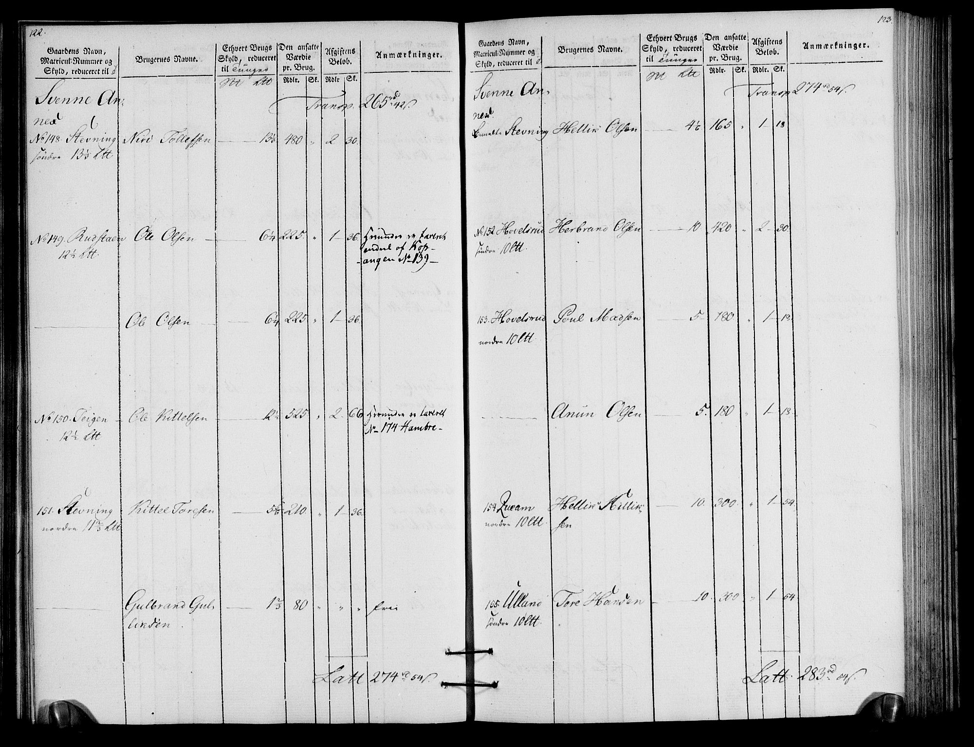 Rentekammeret inntil 1814, Realistisk ordnet avdeling, AV/RA-EA-4070/N/Ne/Nea/L0057a: Numedal og Sandsvær fogderi. Oppebørselsregister for fogderiets landdistrikter, 1803-1804, s. 65