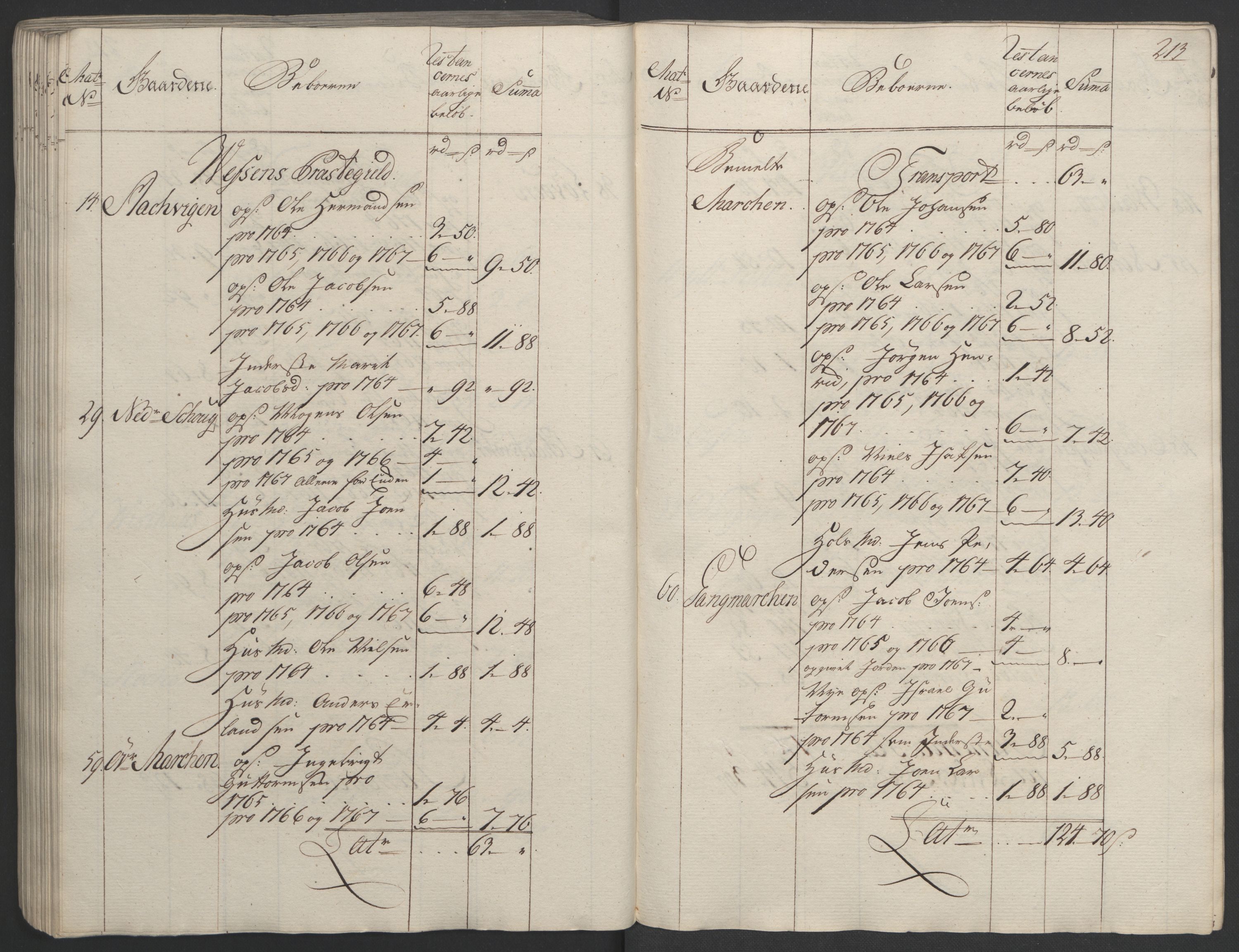 Rentekammeret inntil 1814, Realistisk ordnet avdeling, RA/EA-4070/Ol/L0023: [Gg 10]: Ekstraskatten, 23.09.1762. Helgeland (restanseregister), 1767-1772, s. 210