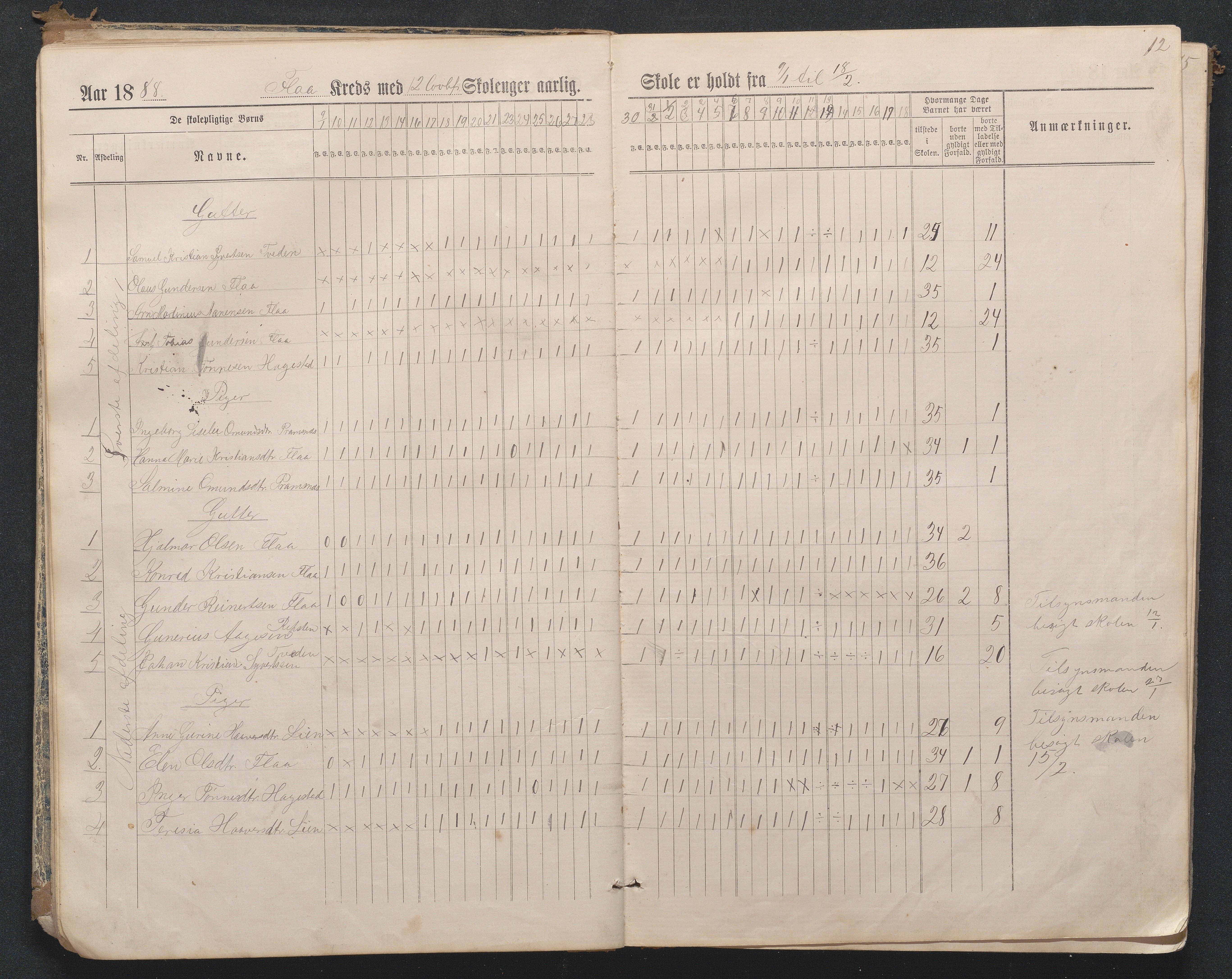 Birkenes kommune, Flå, Senumstad og Rislå skolekretser frem til 1991, AAKS/KA0928-550b_91/F02/L0001: Dagbok for Flå og Rislå, 1886-1900, s. 12