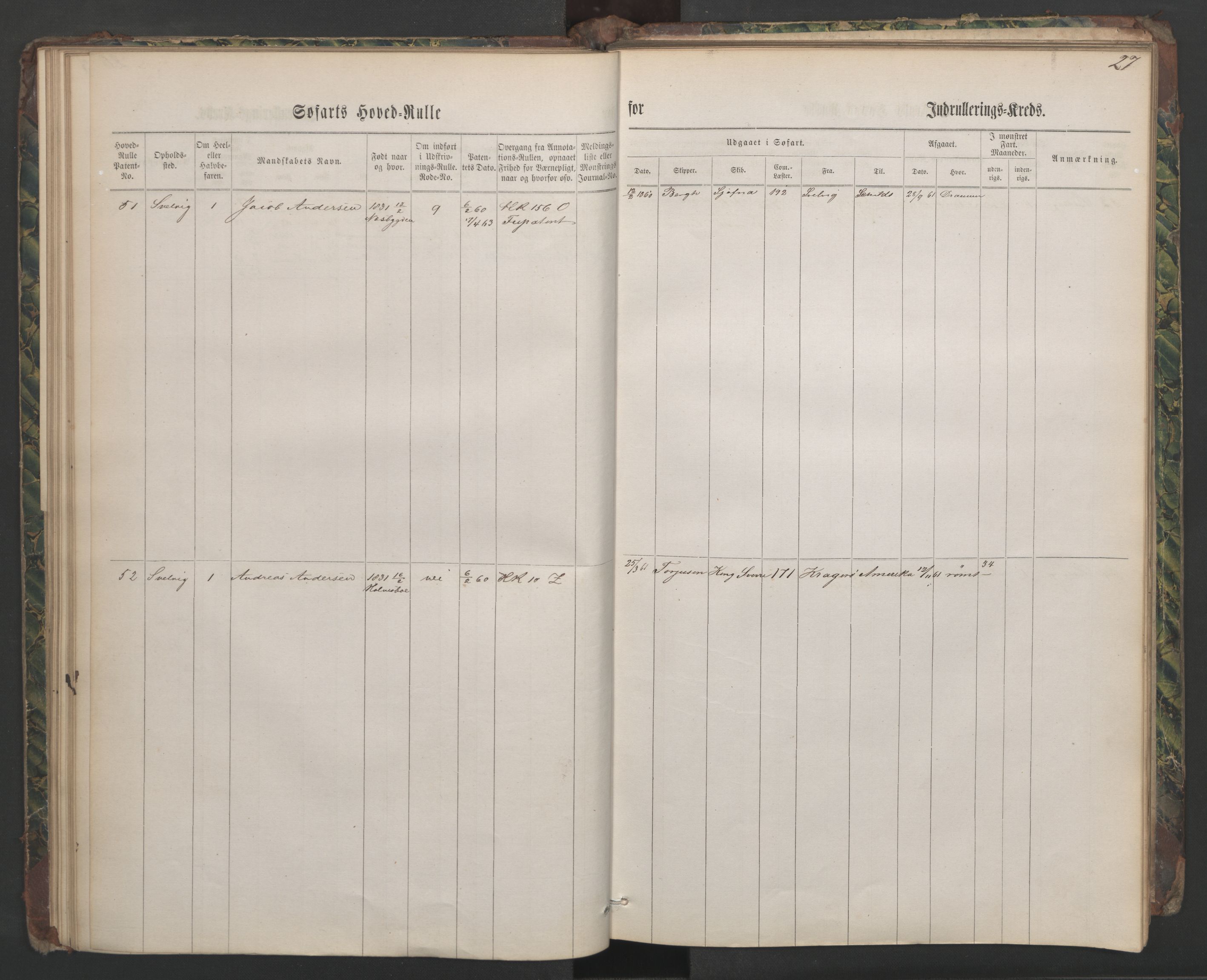 Svelvik innrulleringskontor, AV/SAKO-A-783/F/Fc/L0001: Hovedruller, 1860-1867, s. 27
