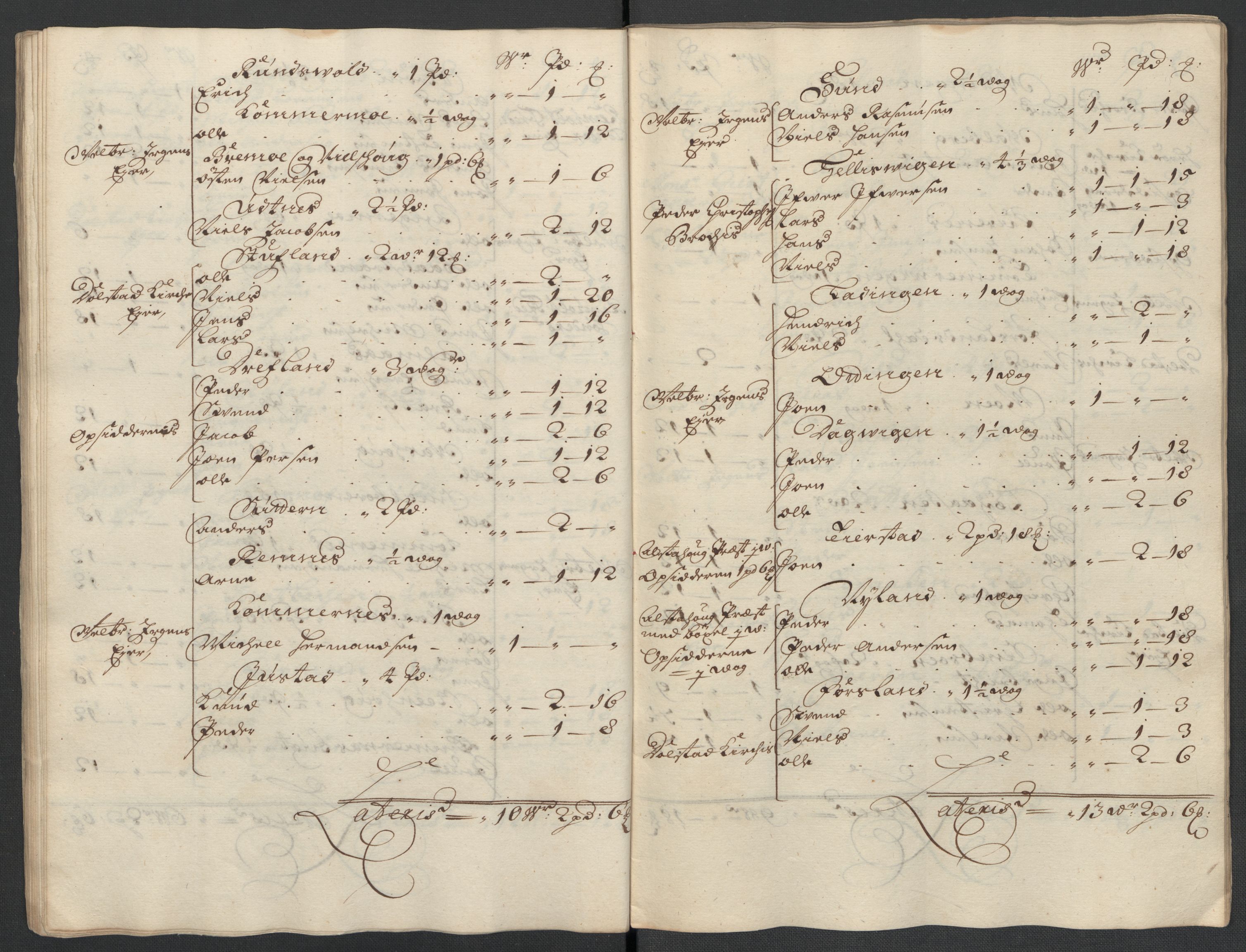 Rentekammeret inntil 1814, Reviderte regnskaper, Fogderegnskap, RA/EA-4092/R65/L4508: Fogderegnskap Helgeland, 1702-1705, s. 162
