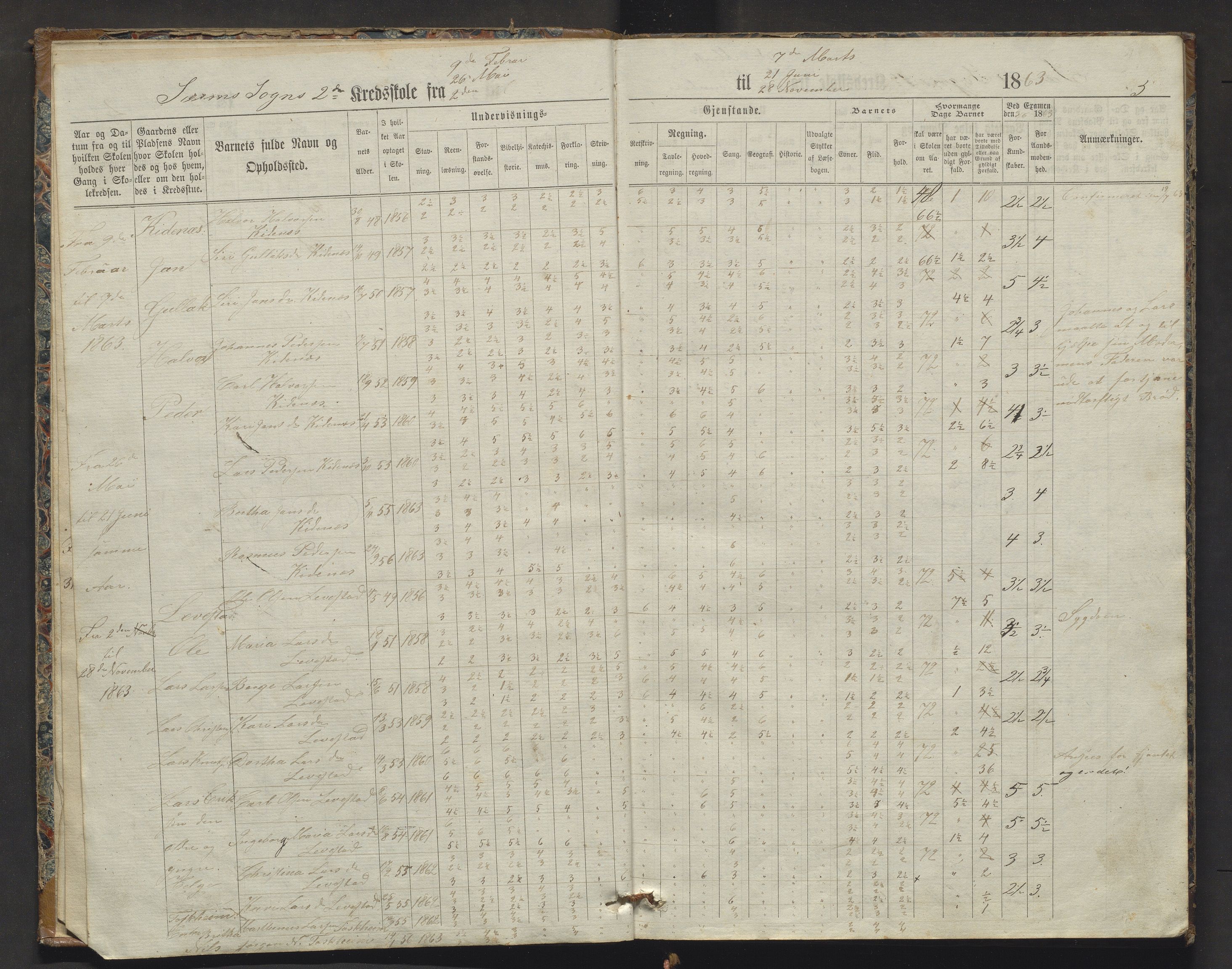 Hosanger kommune. Barneskulane, IKAH/1253a-231/F/Fb/L0016: Skuleprotokoll for 1., 2. og 3. krinsar og Kleivdal, Leivestad, Hjelmtveit og Kopperdal krinsar i Seim sokn, 1863-1878