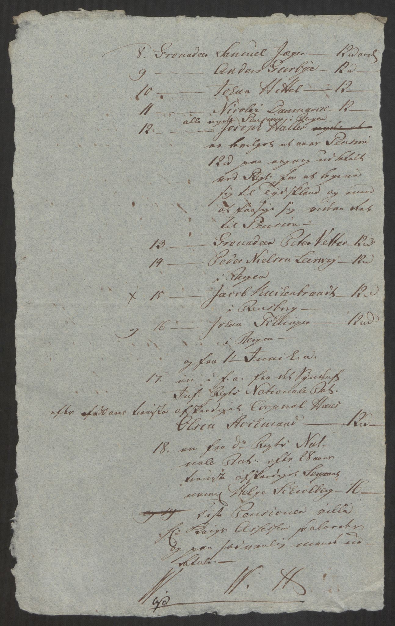 Forsvaret, Den norske kvesthuskasse/krigshospitalkasse, AV/RA-RAFA-1887/F/Fa/L0008: Konsepter, 1790-1793, s. 496