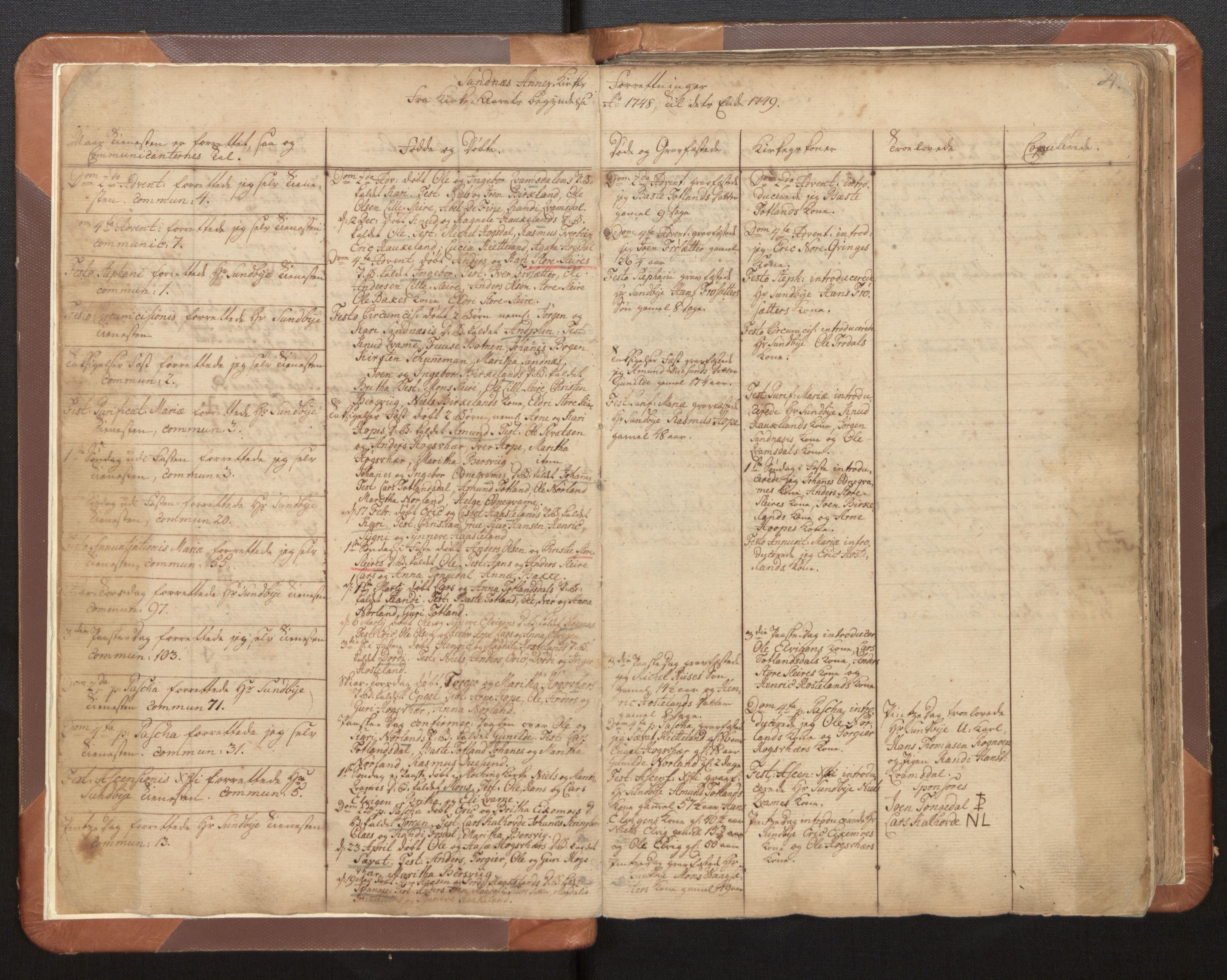 Lindås Sokneprestembete, SAB/A-76701/H/Haa: Ministerialbok nr. A 3, 1748-1764, s. 4