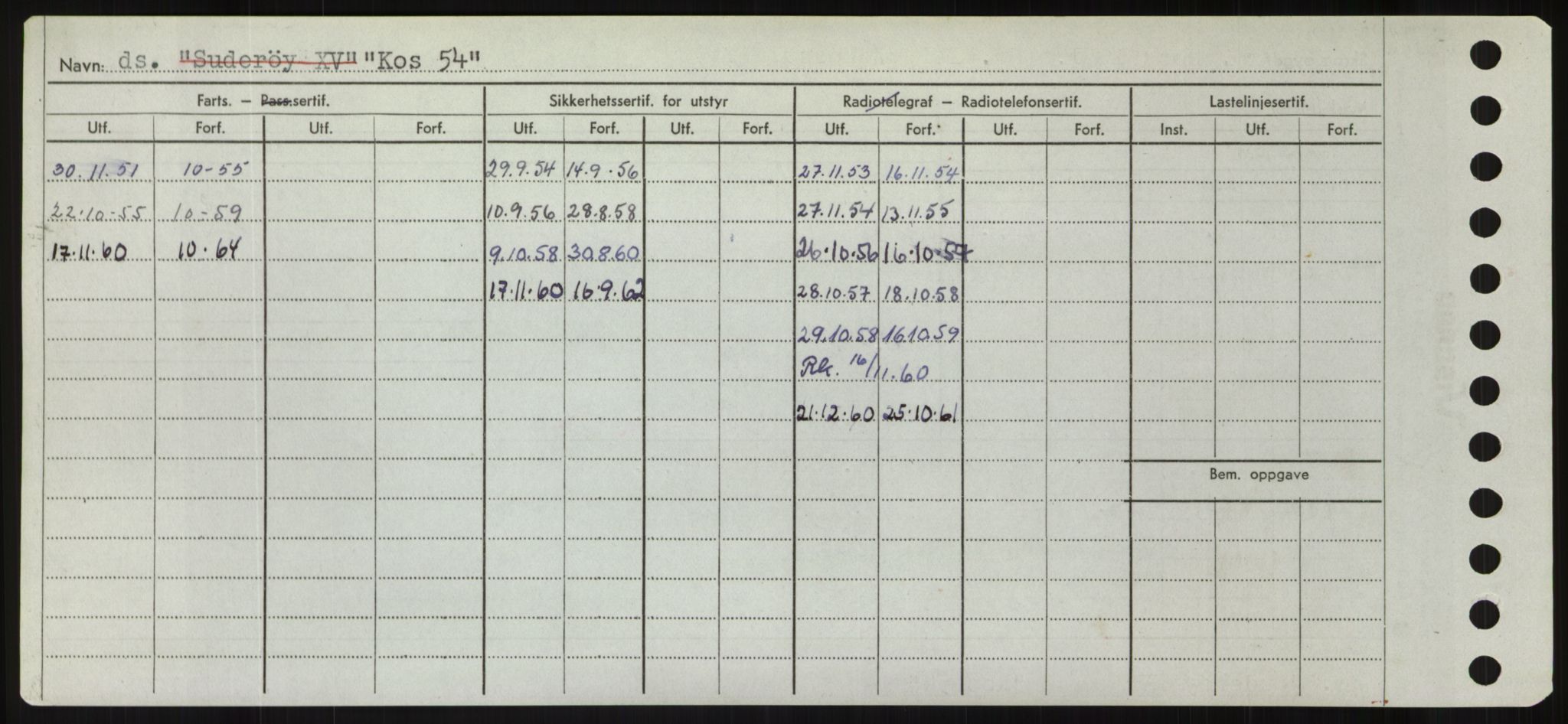 Sjøfartsdirektoratet med forløpere, Skipsmålingen, RA/S-1627/H/Hd/L0021: Fartøy, Kor-Kår, s. 110