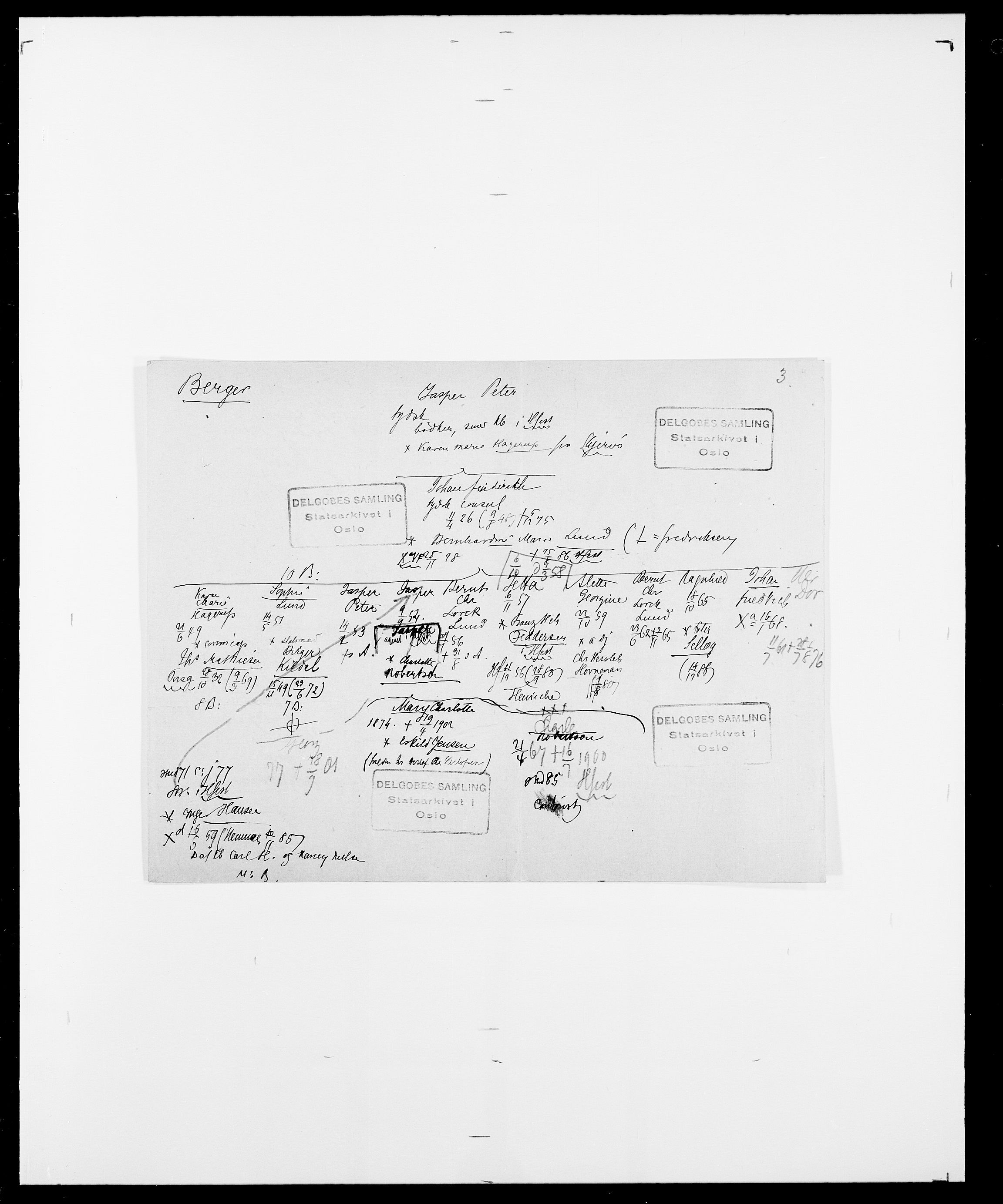 Delgobe, Charles Antoine - samling, AV/SAO-PAO-0038/D/Da/L0004: Bergendahl - Blære, s. 12