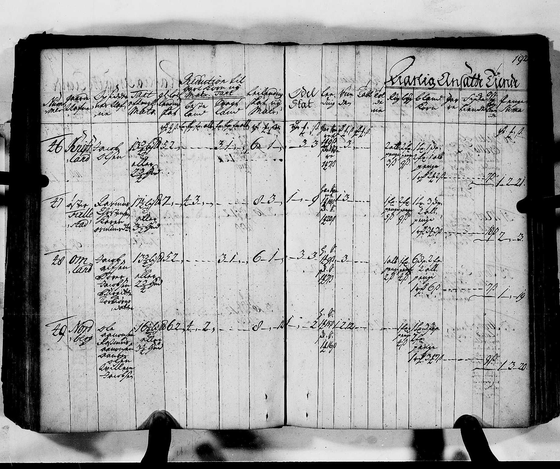 Rentekammeret inntil 1814, Realistisk ordnet avdeling, AV/RA-EA-4070/N/Nb/Nbf/L0130: Lista matrikkelprotokoll, 1723, s. 192