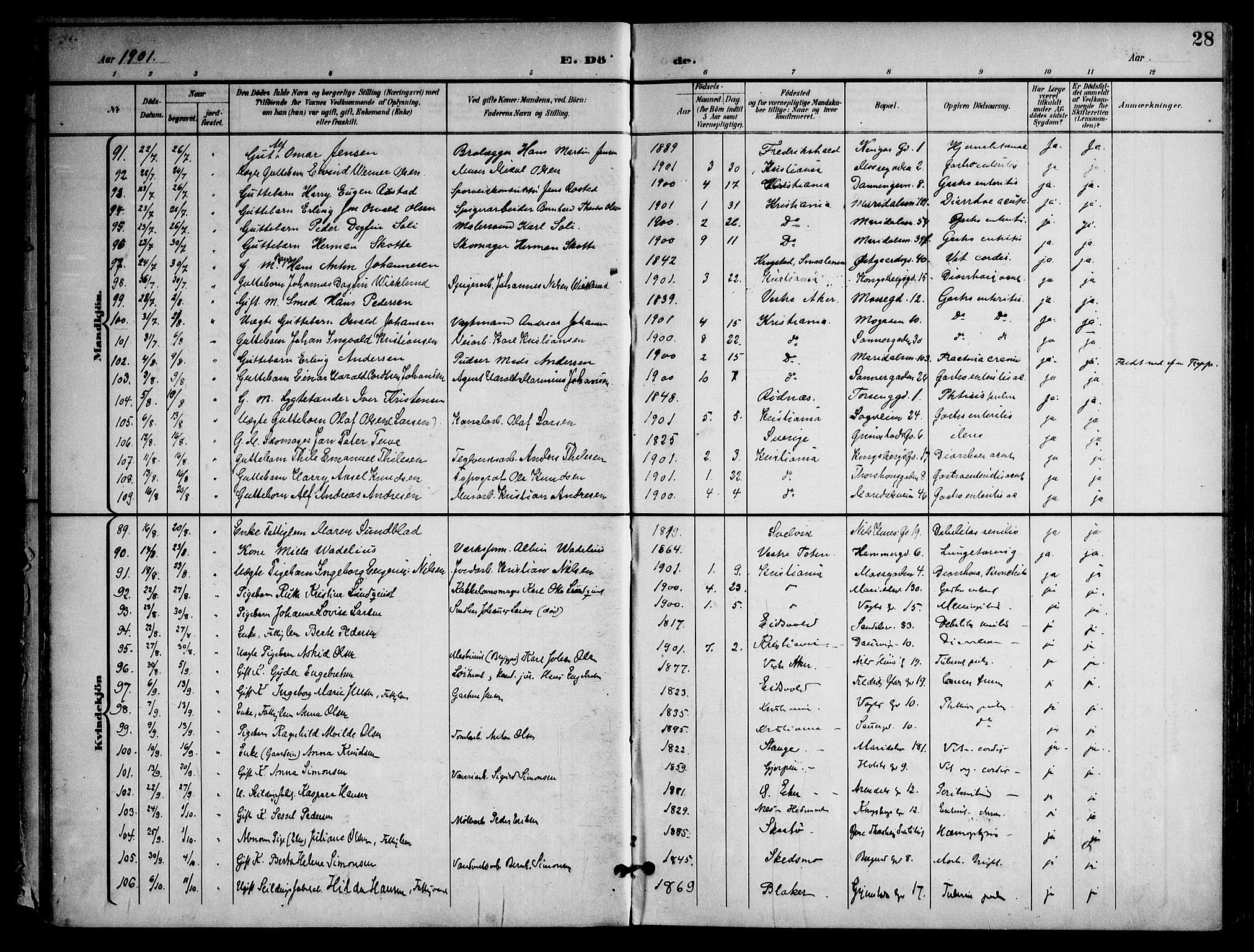 Sagene prestekontor Kirkebøker, AV/SAO-A-10796/F/L0006: Ministerialbok nr. 6, 1898-1923, s. 28