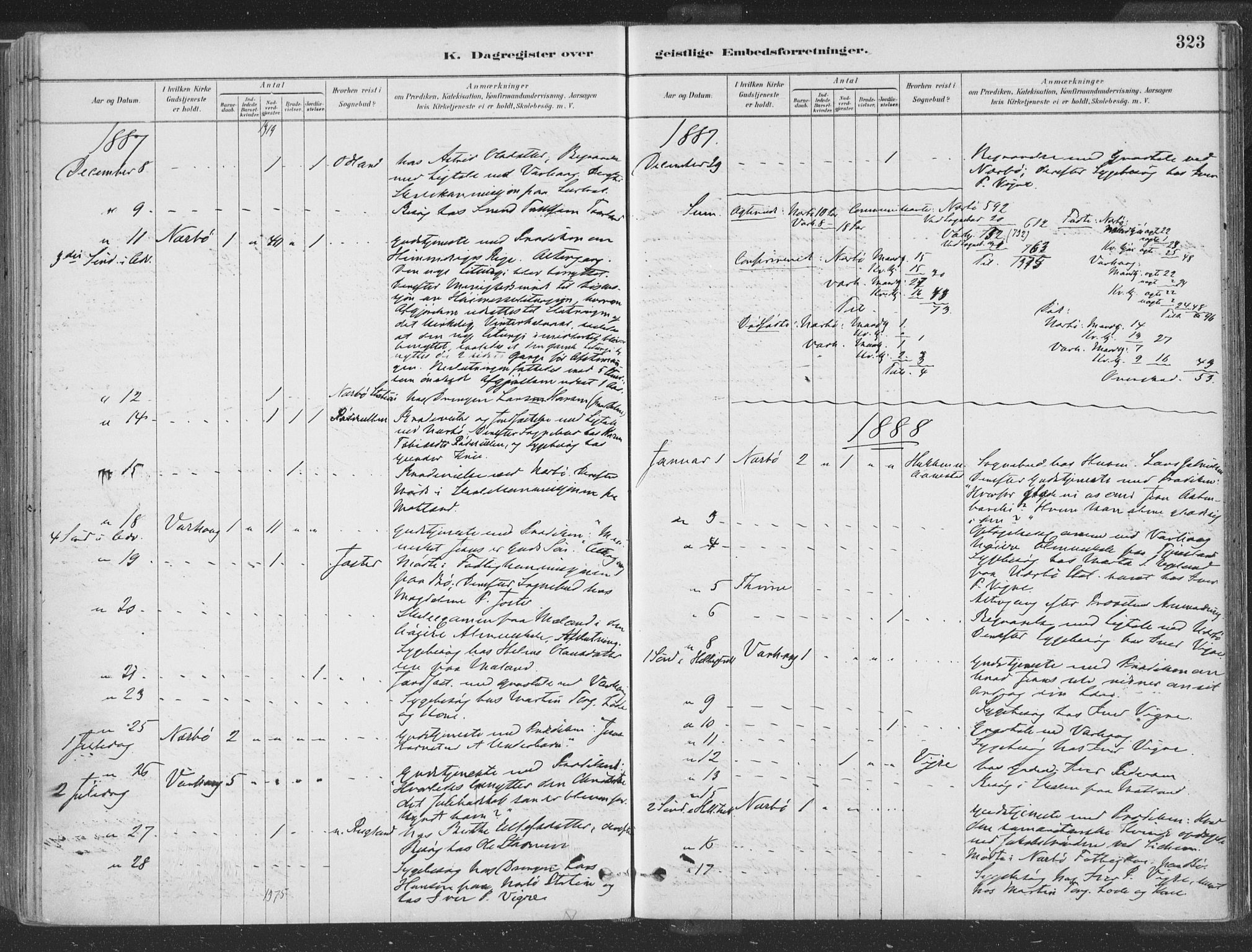 Hå sokneprestkontor, SAST/A-101801/001/30BA/L0010: Ministerialbok nr. A 9, 1879-1896, s. 323