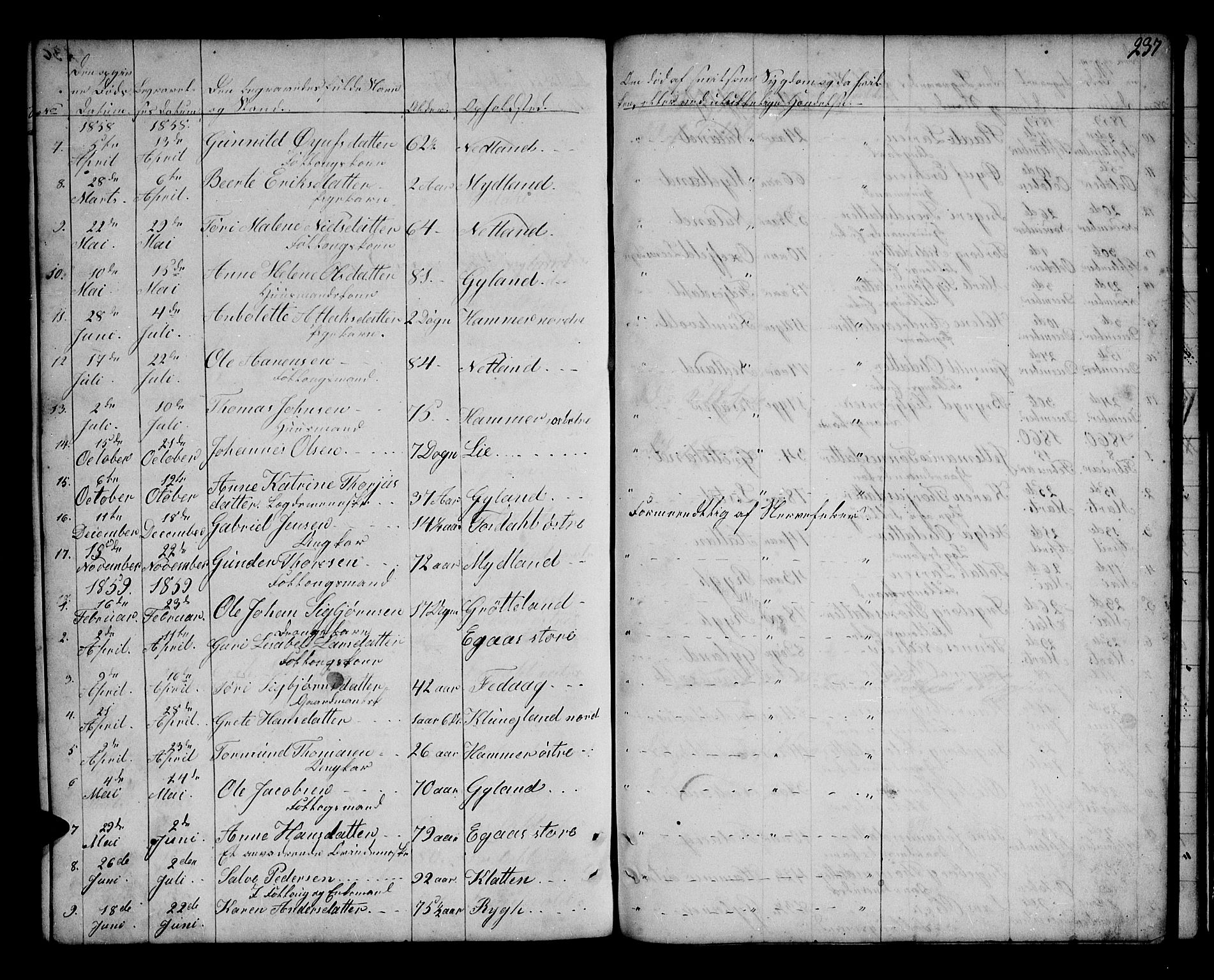 Bakke sokneprestkontor, AV/SAK-1111-0002/F/Fb/Fbb/L0002: Klokkerbok nr. B 2, 1849-1878, s. 237