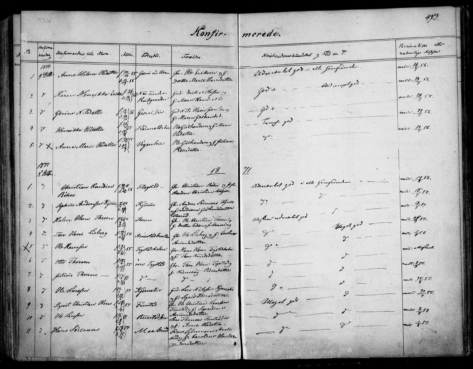 Nes prestekontor Kirkebøker, AV/SAO-A-10410/F/Fa/L0008: Ministerialbok nr. I 8, 1859-1874, s. 473