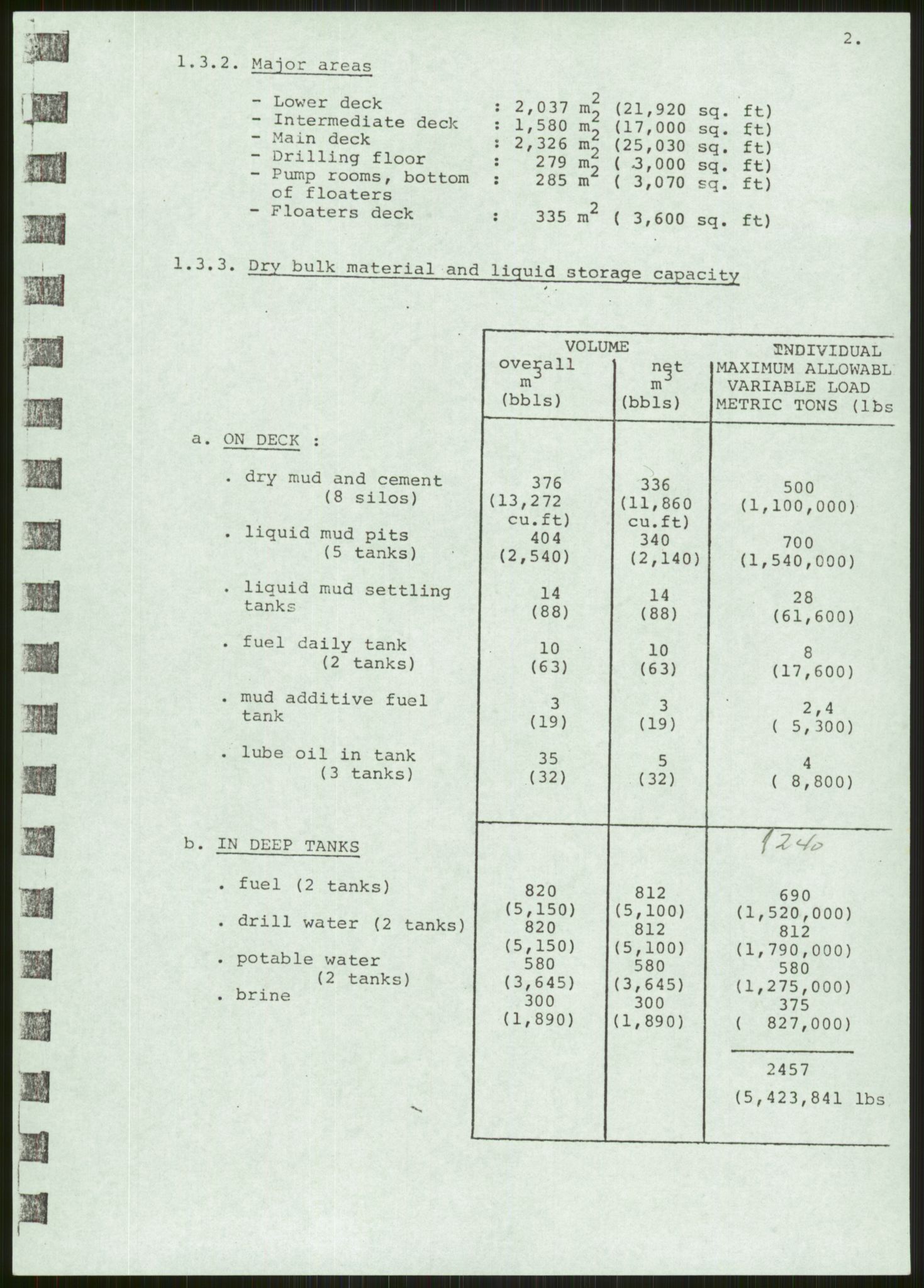 Justisdepartementet, Granskningskommisjonen ved Alexander Kielland-ulykken 27.3.1980, AV/RA-S-1165/D/L0006: A Alexander L. Kielland (Doku.liste + A3-A6, A11-A13, A18-A20-A21, A23, A31 av 31)/Dykkerjournaler, 1980-1981, s. 491