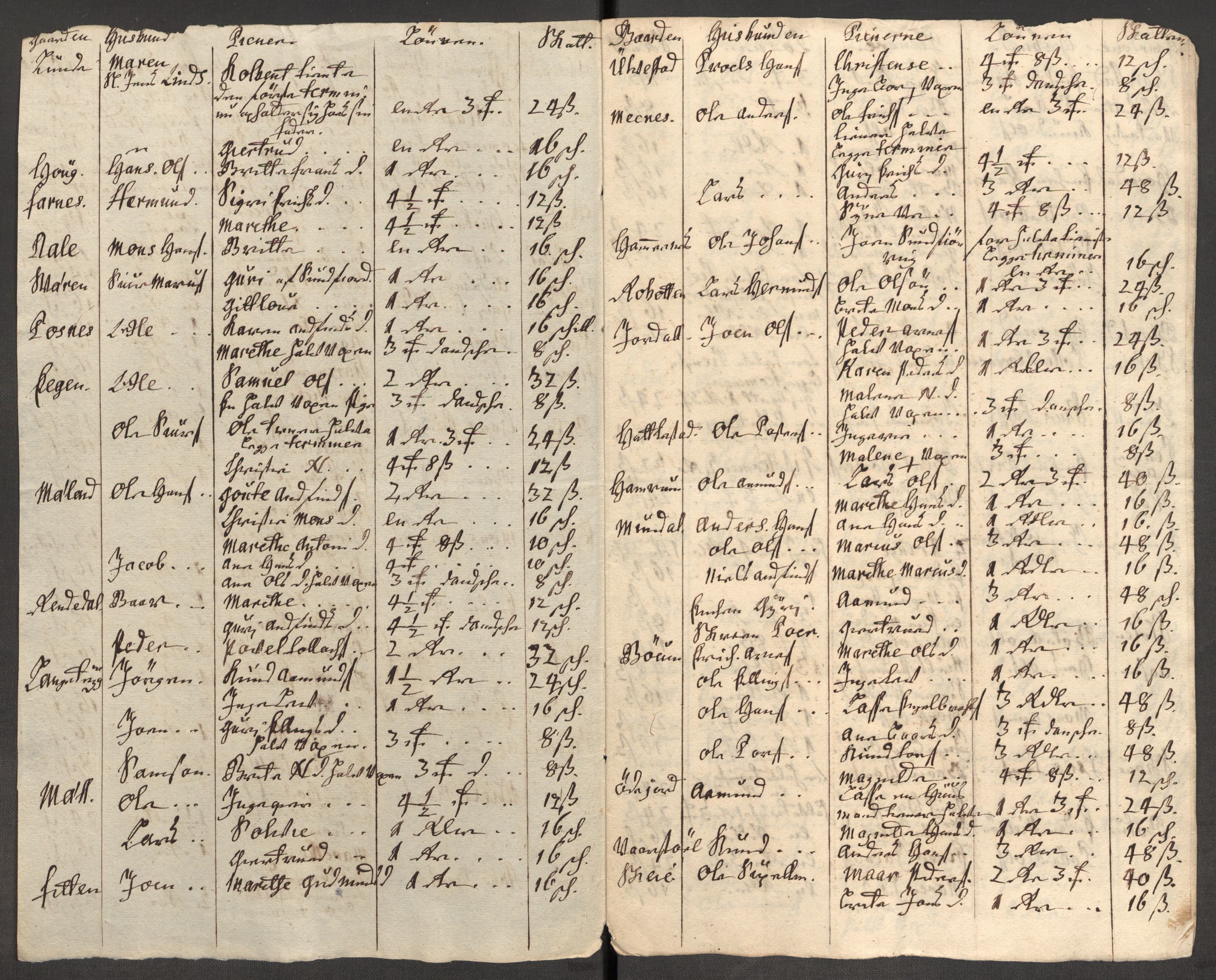 Rentekammeret inntil 1814, Reviderte regnskaper, Fogderegnskap, RA/EA-4092/R52/L3317: Fogderegnskap Sogn, 1711, s. 316