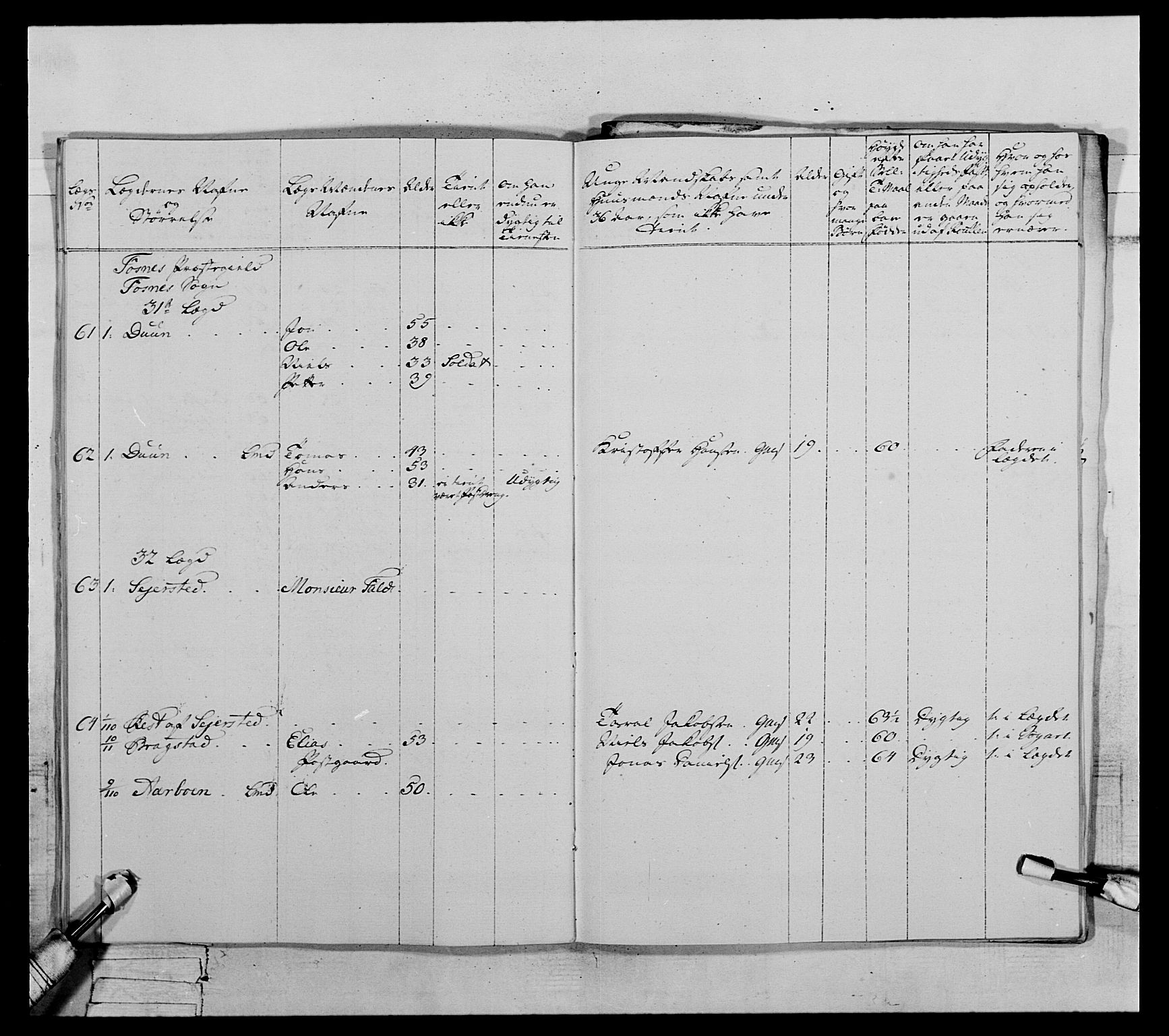 Generalitets- og kommissariatskollegiet, Det kongelige norske kommissariatskollegium, AV/RA-EA-5420/E/Eh/L0071: 1. Trondheimske nasjonale infanteriregiment, 1769-1772, s. 97