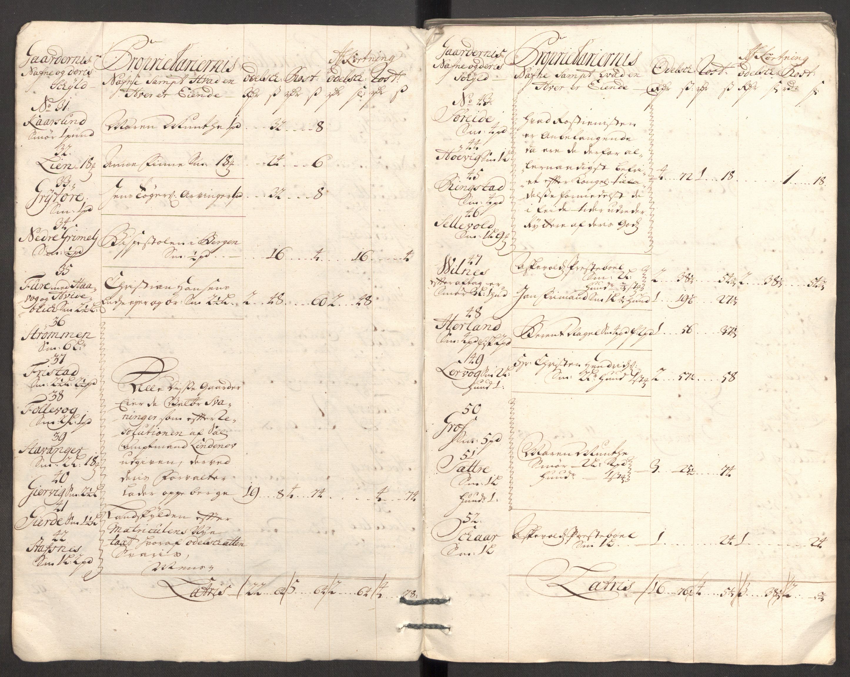 Rentekammeret inntil 1814, Reviderte regnskaper, Fogderegnskap, AV/RA-EA-4092/R53/L3433: Fogderegnskap Sunn- og Nordfjord, 1710-1711, s. 44