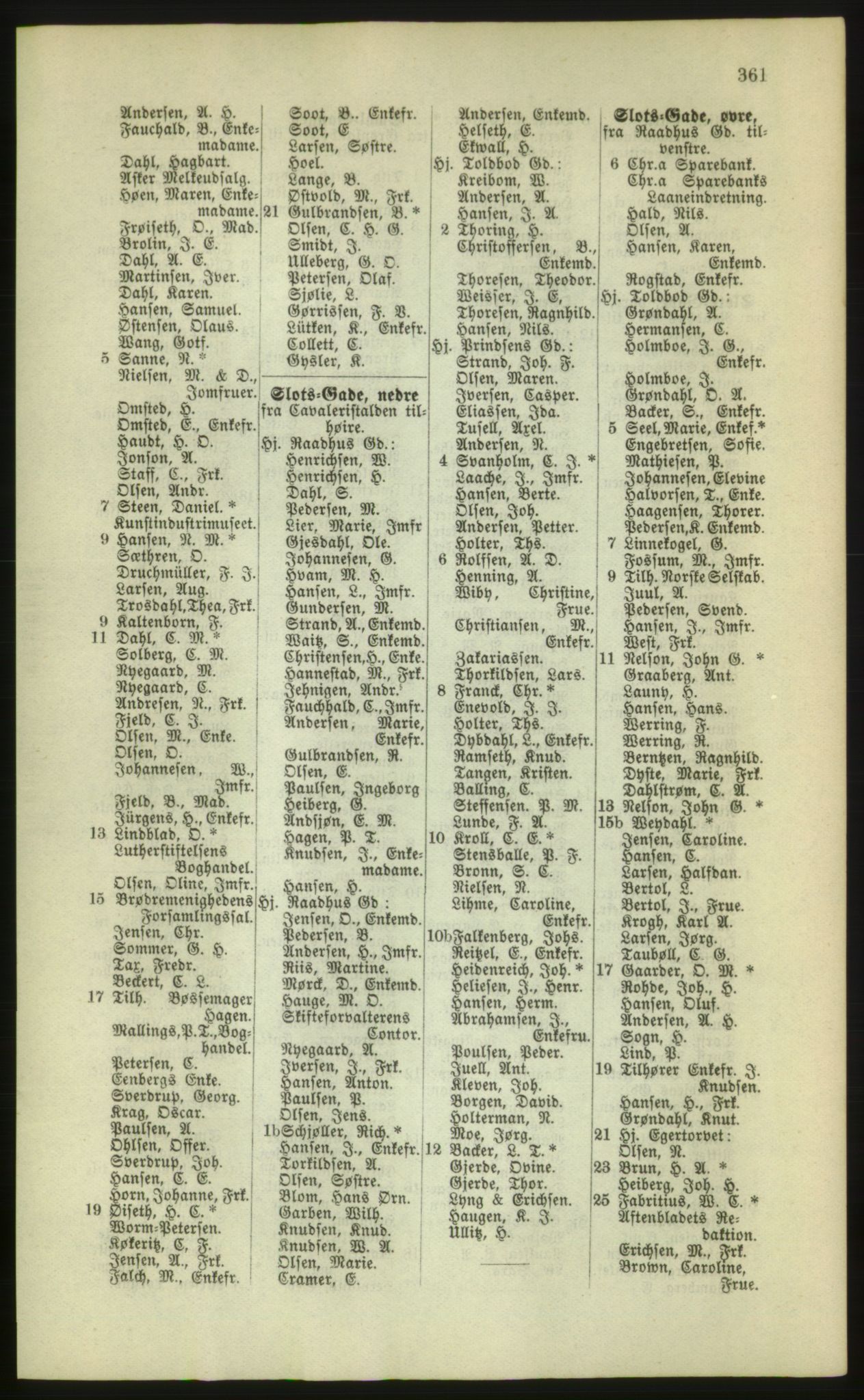 Kristiania/Oslo adressebok, PUBL/-, 1880, s. 361