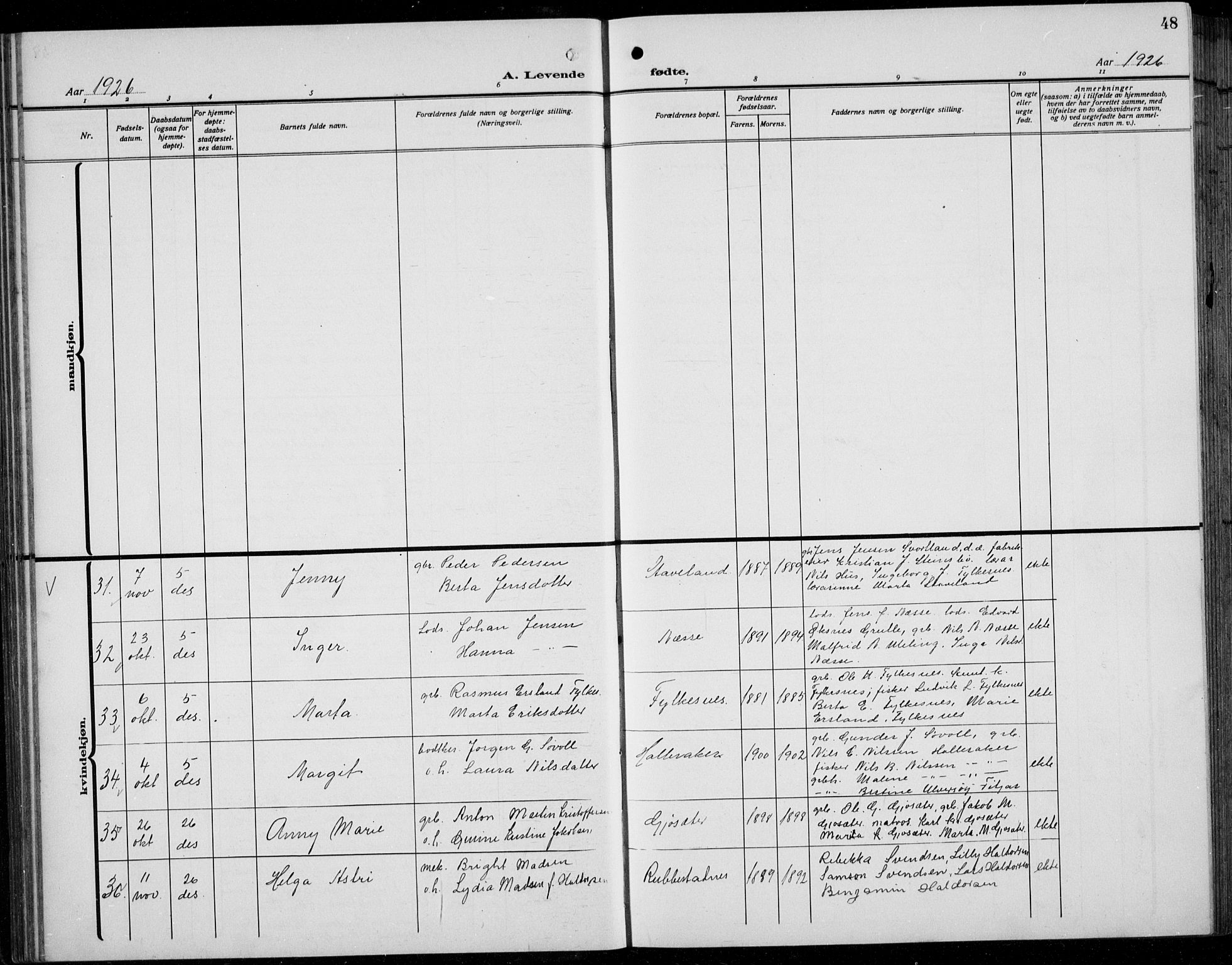 Finnås sokneprestembete, AV/SAB-A-99925/H/Ha/Hab/Habb/L0006: Klokkerbok nr. B 6, 1920-1936, s. 48