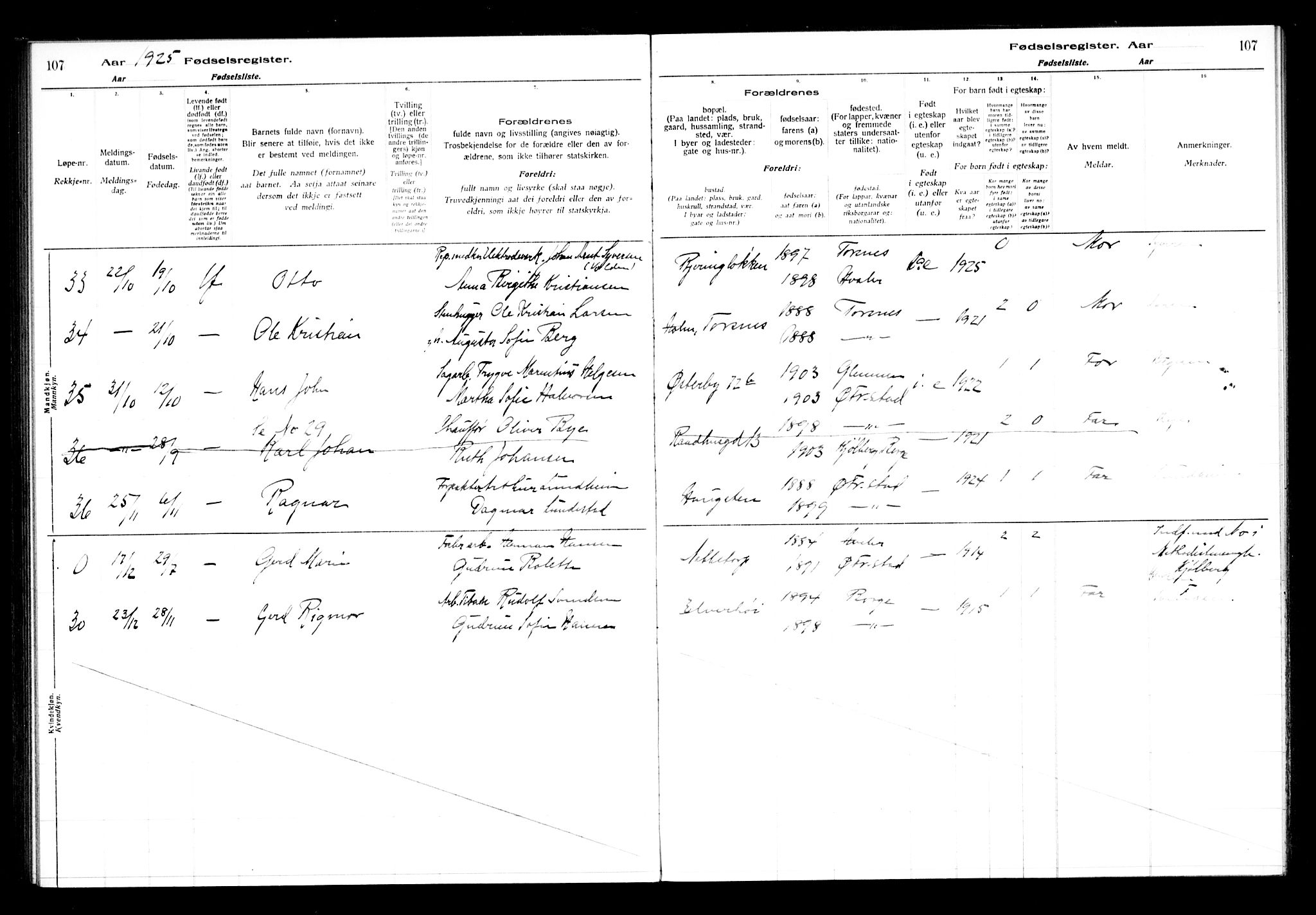 Østre Fredrikstad prestekontor Kirkebøker, AV/SAO-A-10907/J/Ja/L0001: Fødselsregister nr. 1, 1916-1936, s. 107