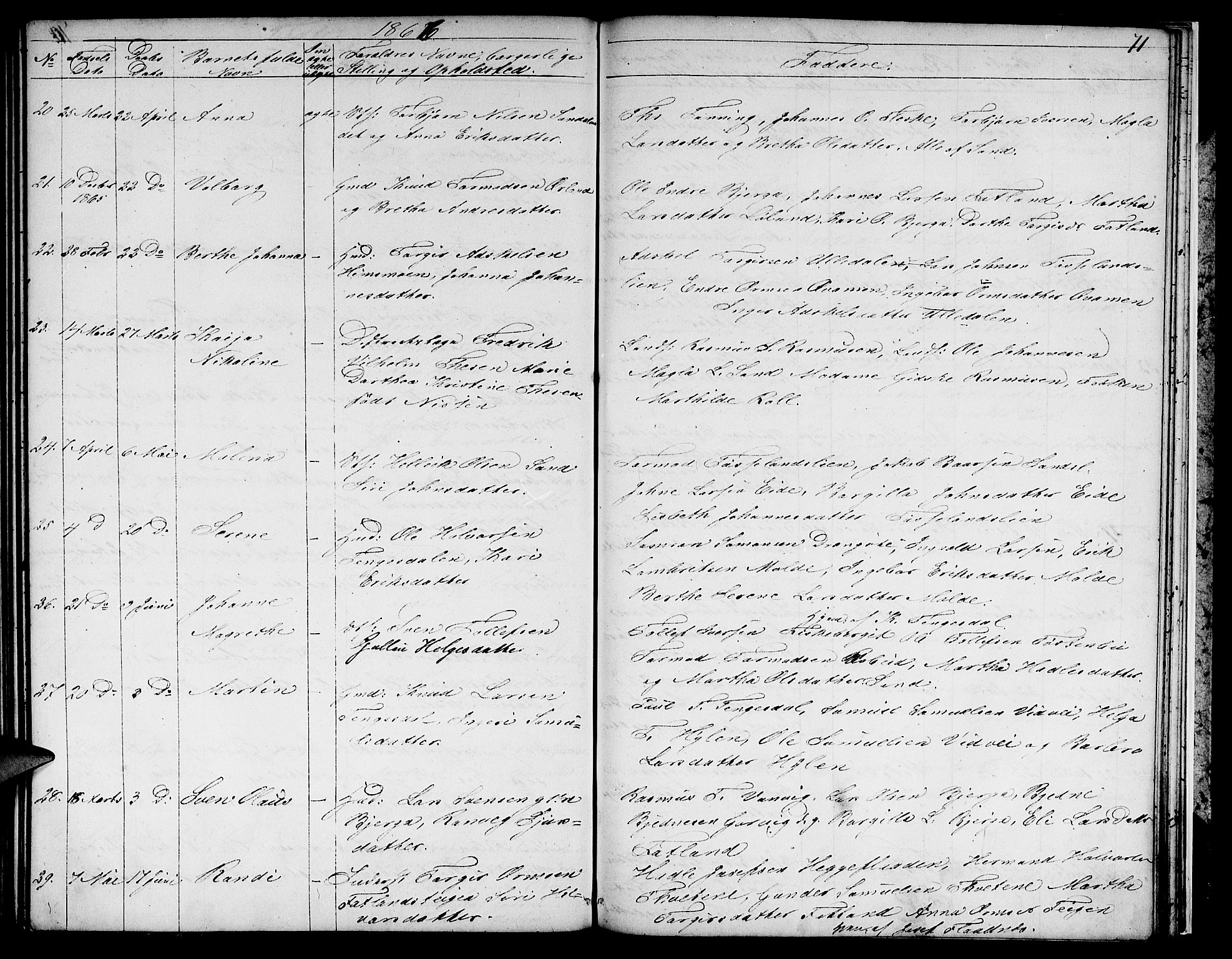 Sand sokneprestkontor, AV/SAST-A-101848/01/IV/L0002: Klokkerbok nr. B 2, 1852-1871, s. 71