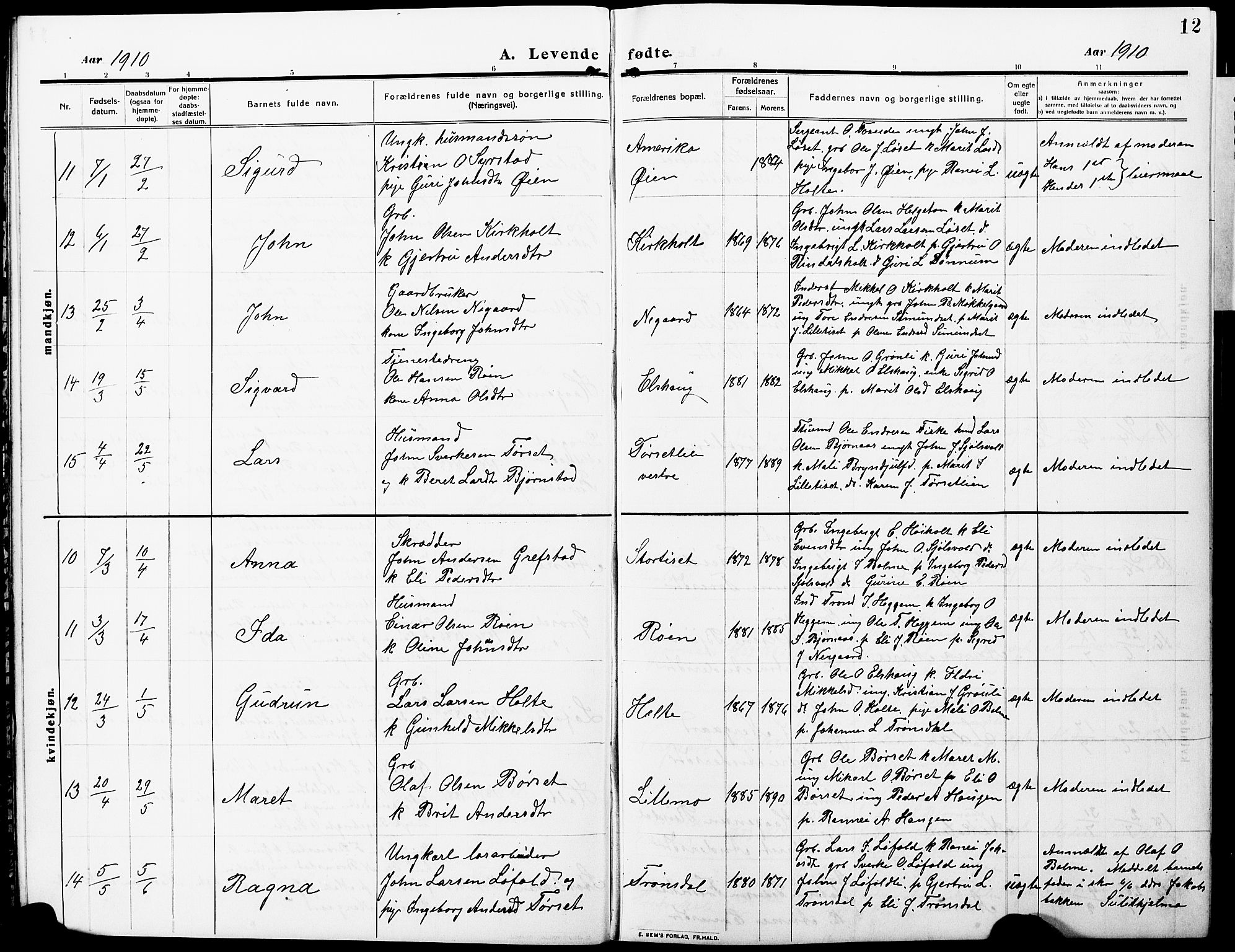 Ministerialprotokoller, klokkerbøker og fødselsregistre - Møre og Romsdal, AV/SAT-A-1454/598/L1079: Klokkerbok nr. 598C04, 1909-1927, s. 12