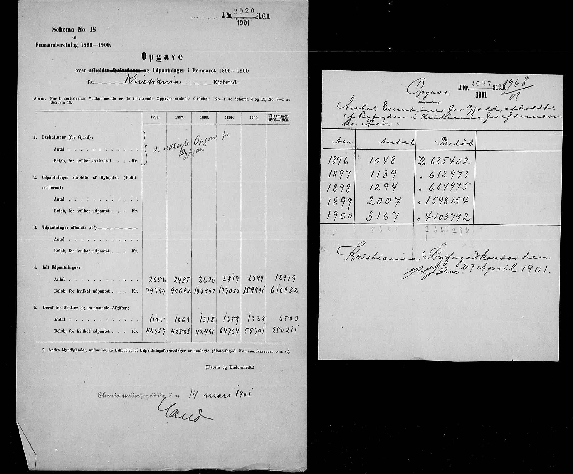 Statistisk sentralbyrå, Næringsøkonomiske emner, Generelt - Amtmennenes femårsberetninger, AV/RA-S-2233/F/Fa/L0096: --, 1896-1900, s. 322