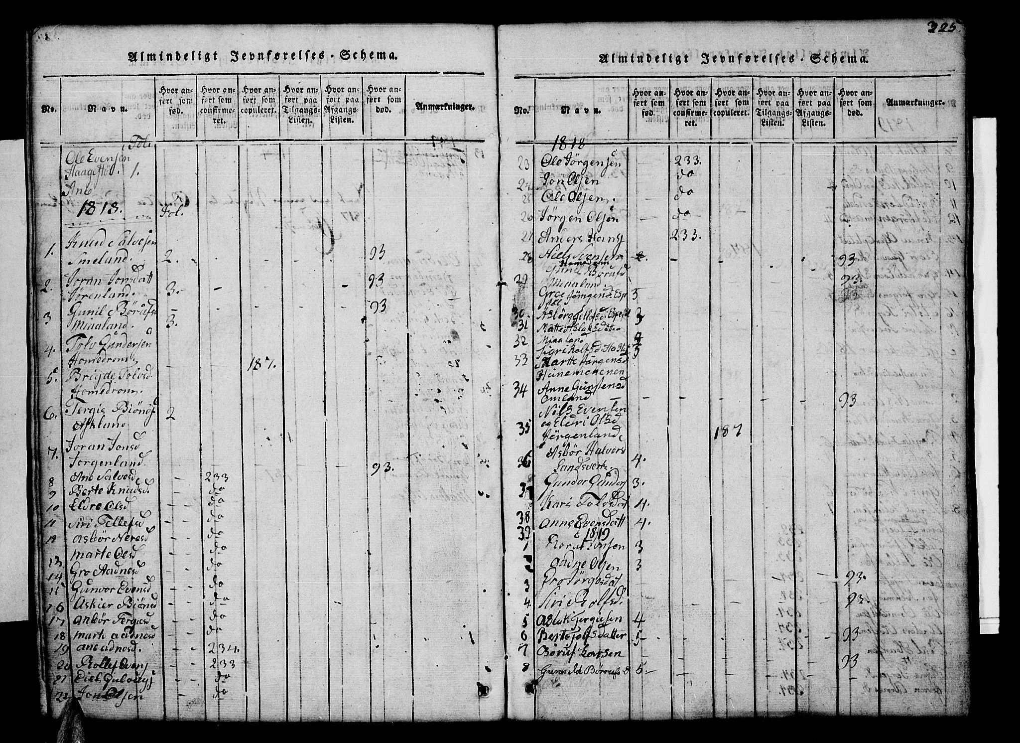 Åmli sokneprestkontor, AV/SAK-1111-0050/F/Fb/Fba/L0001: Klokkerbok nr. B 1, 1816-1890, s. 325